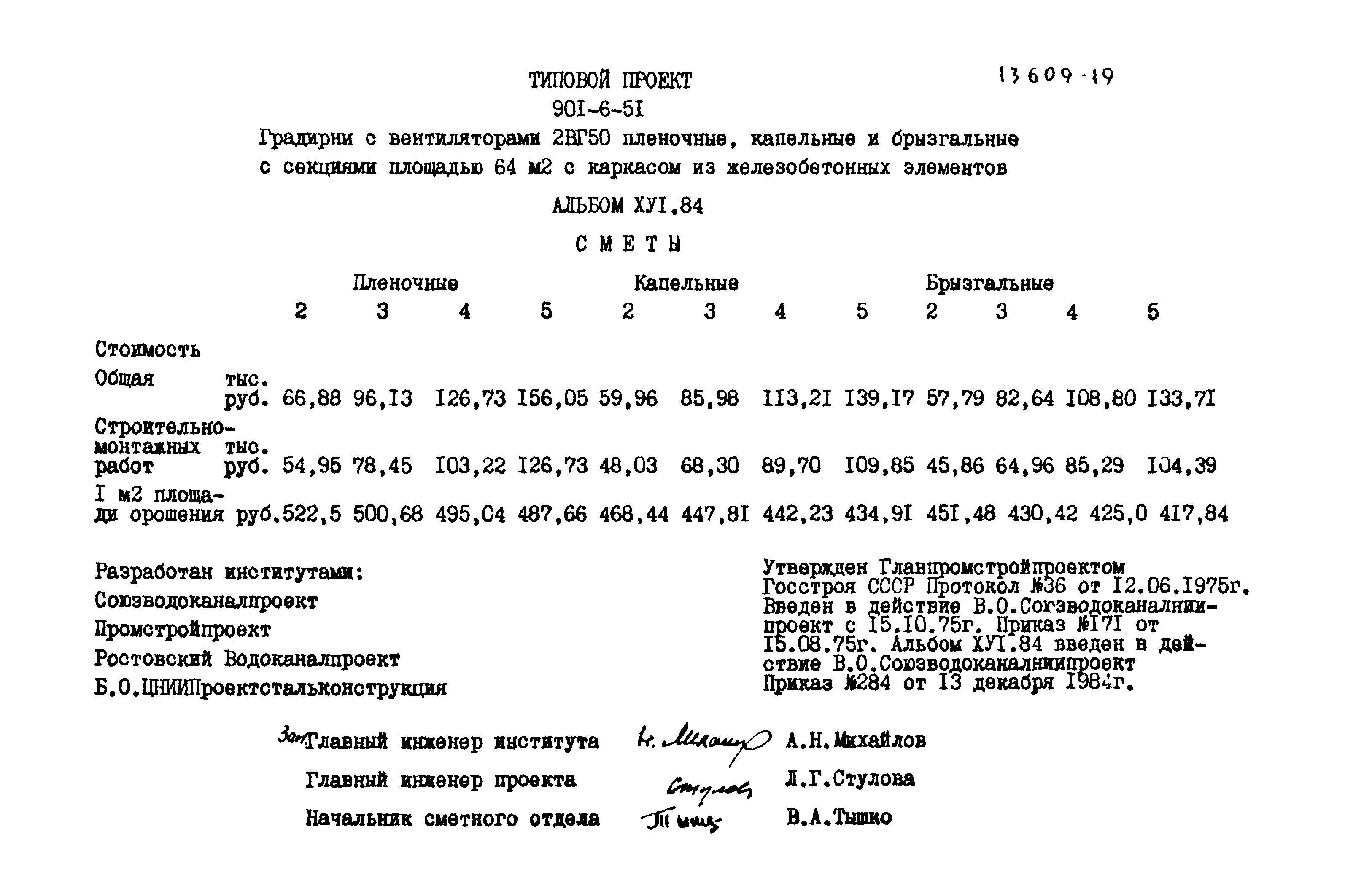 Типовой проект 901-6-51