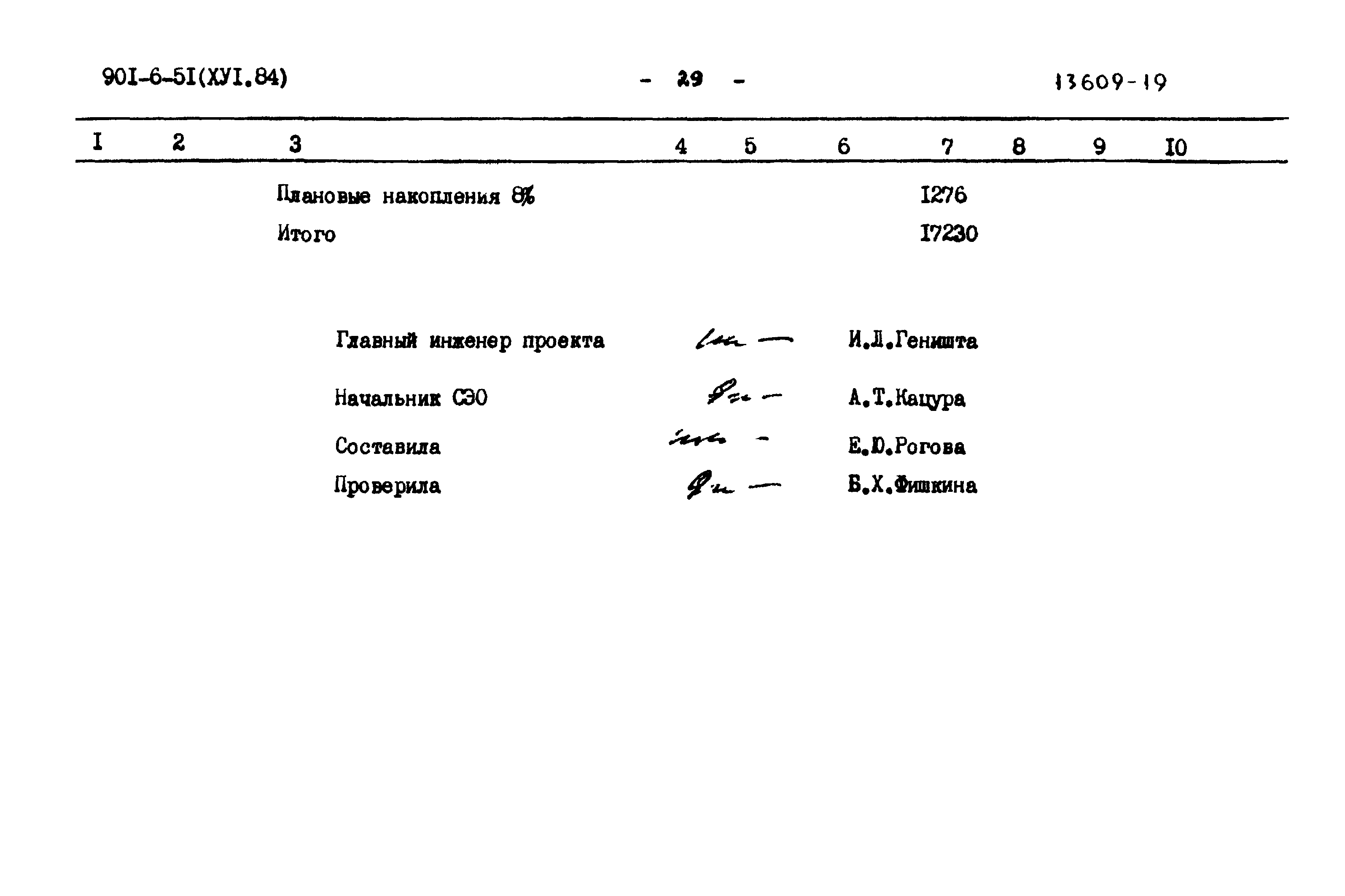 Типовой проект 901-6-51