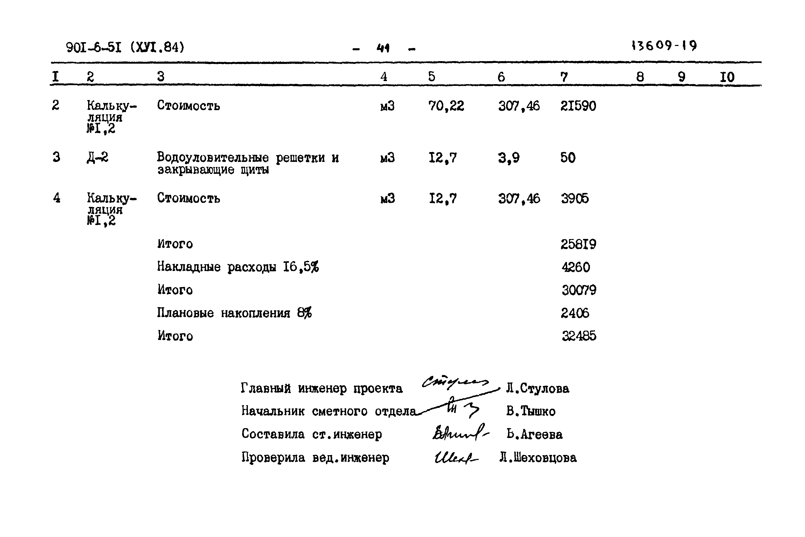 Типовой проект 901-6-51