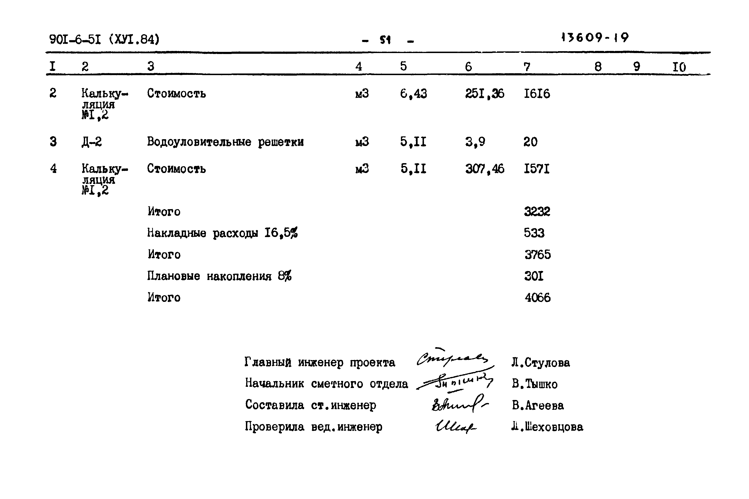 Типовой проект 901-6-51