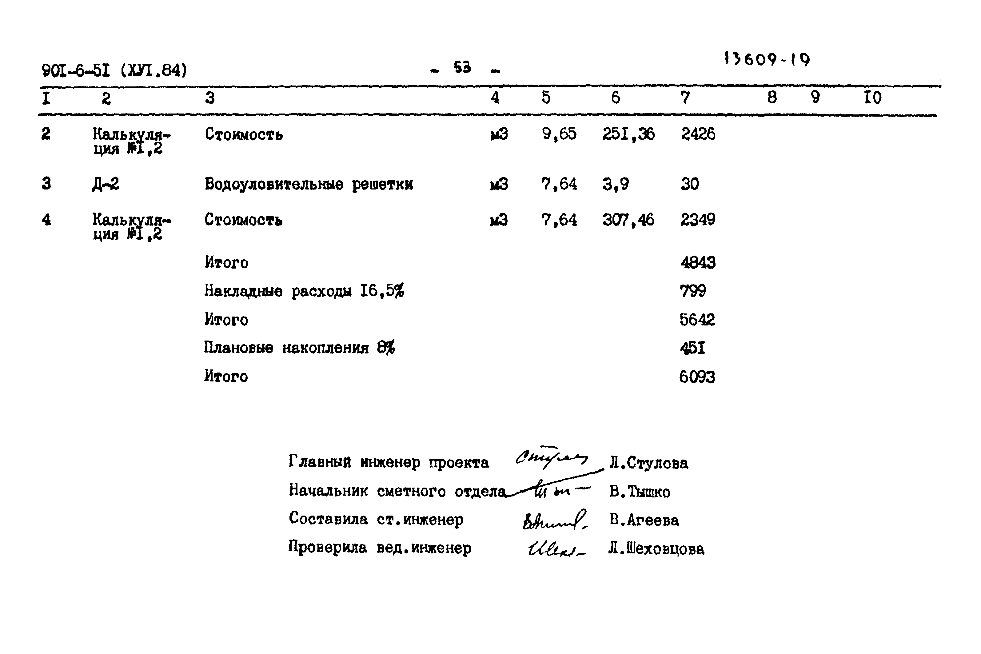 Типовой проект 901-6-51