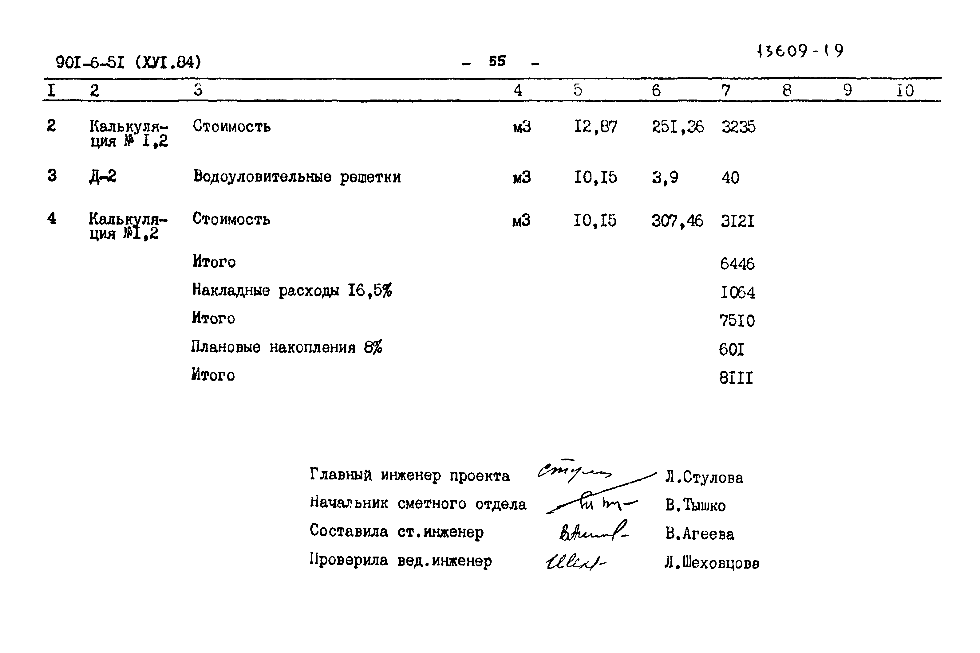 Типовой проект 901-6-51