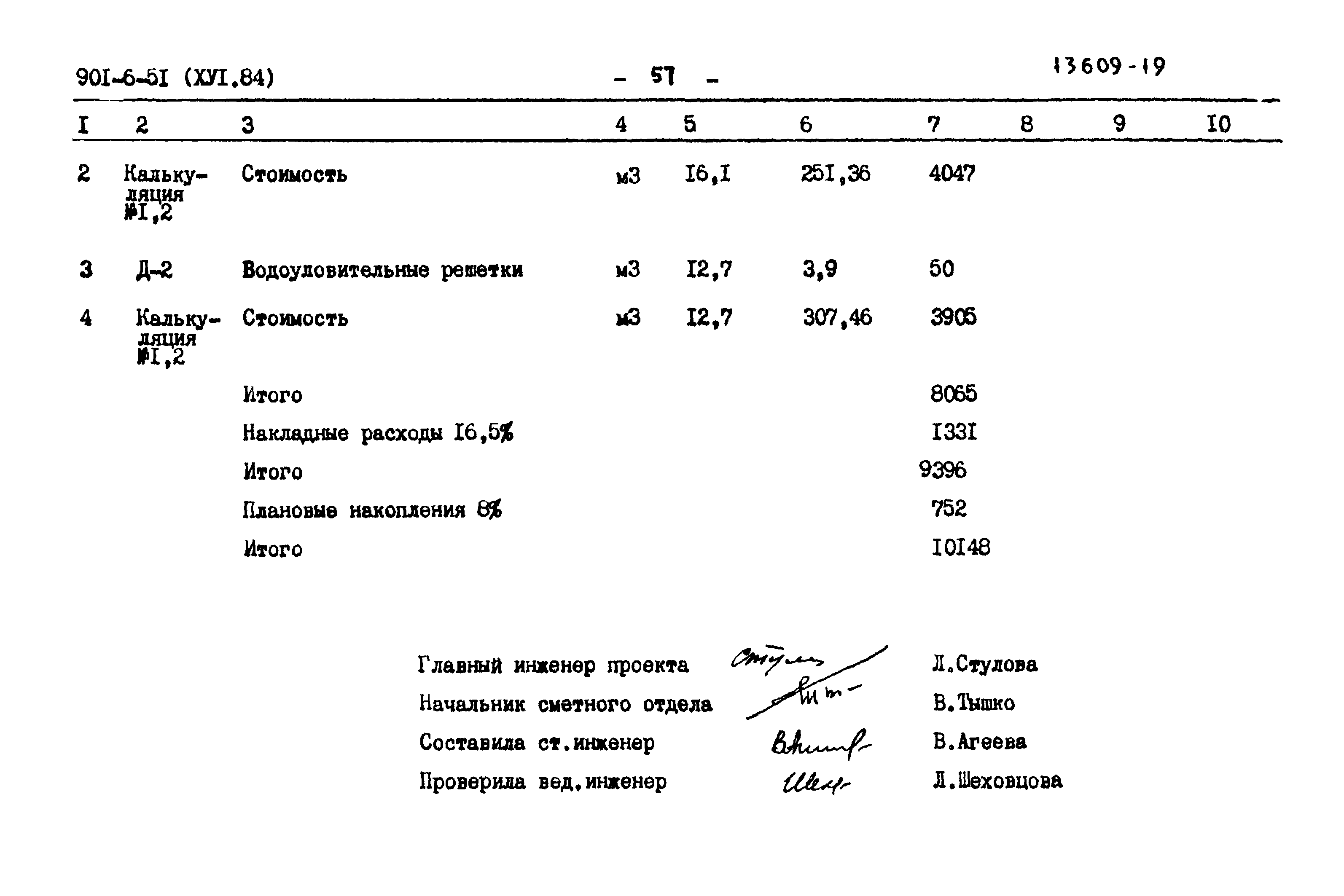 Типовой проект 901-6-51