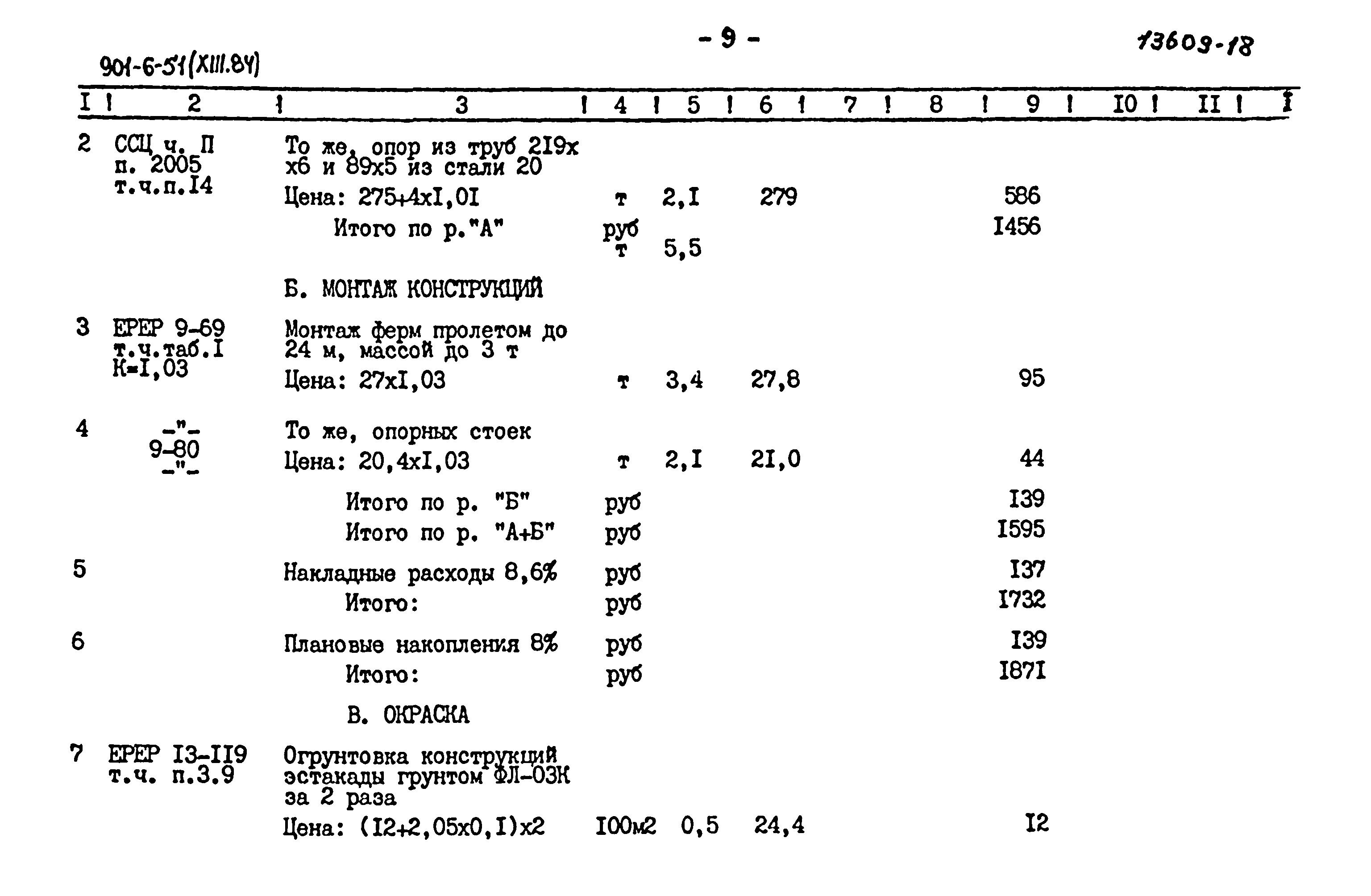 Типовой проект 901-6-51