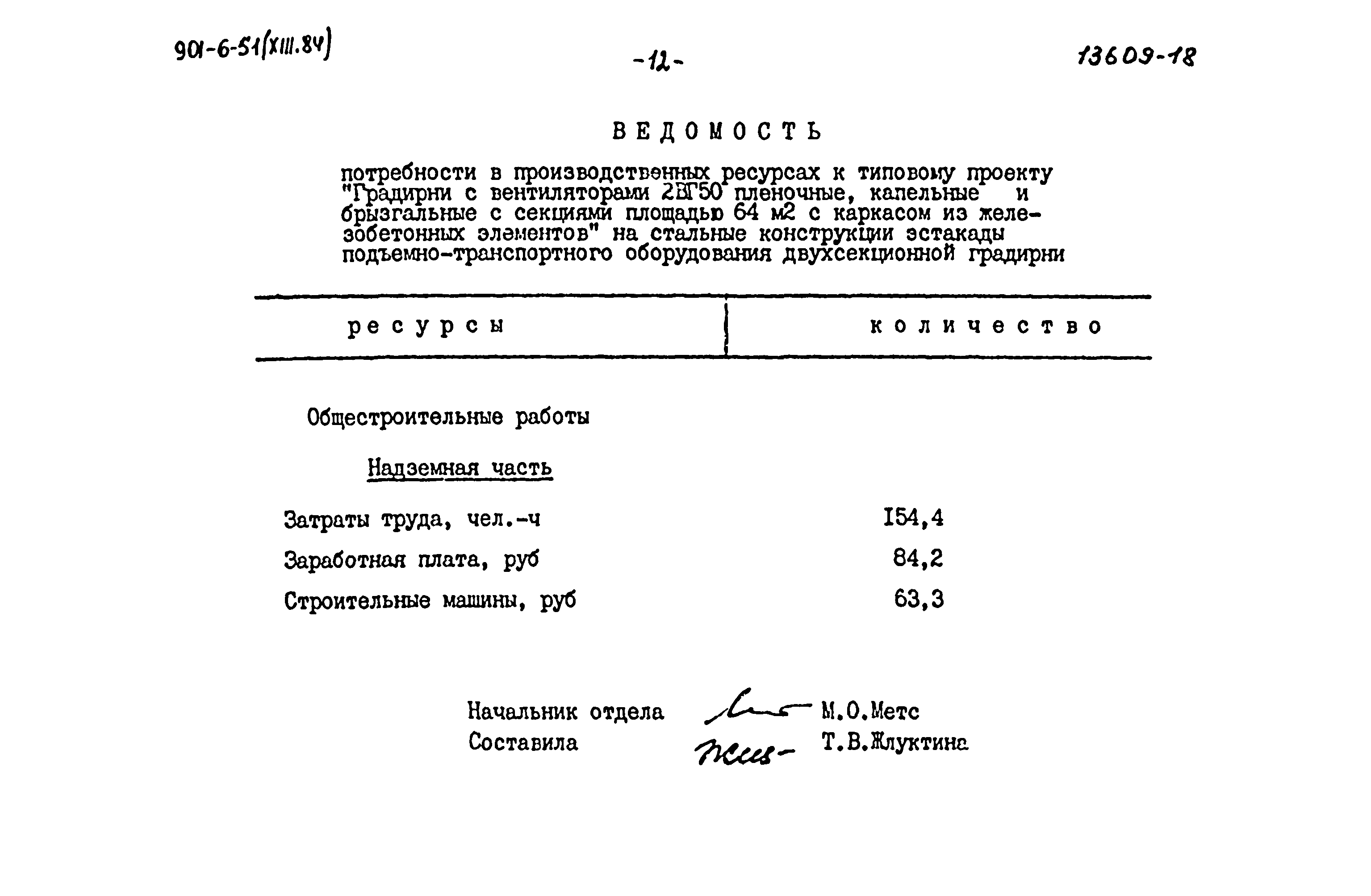 Типовой проект 901-6-51