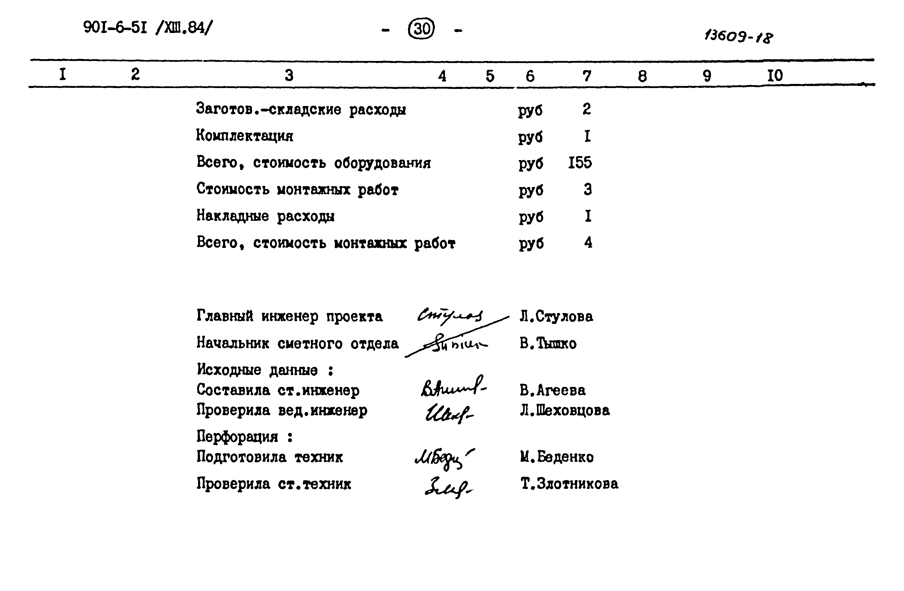 Типовой проект 901-6-51