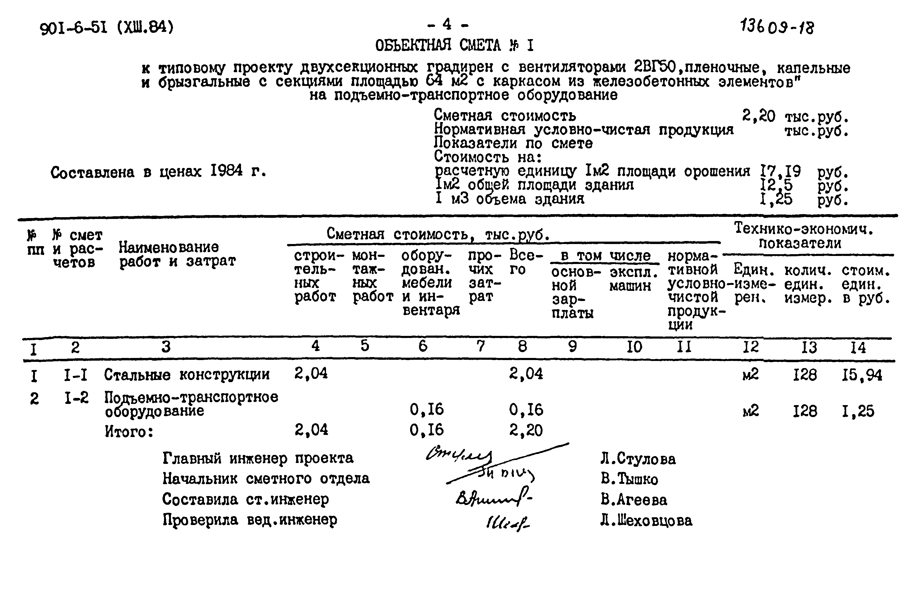 Типовой проект 901-6-51