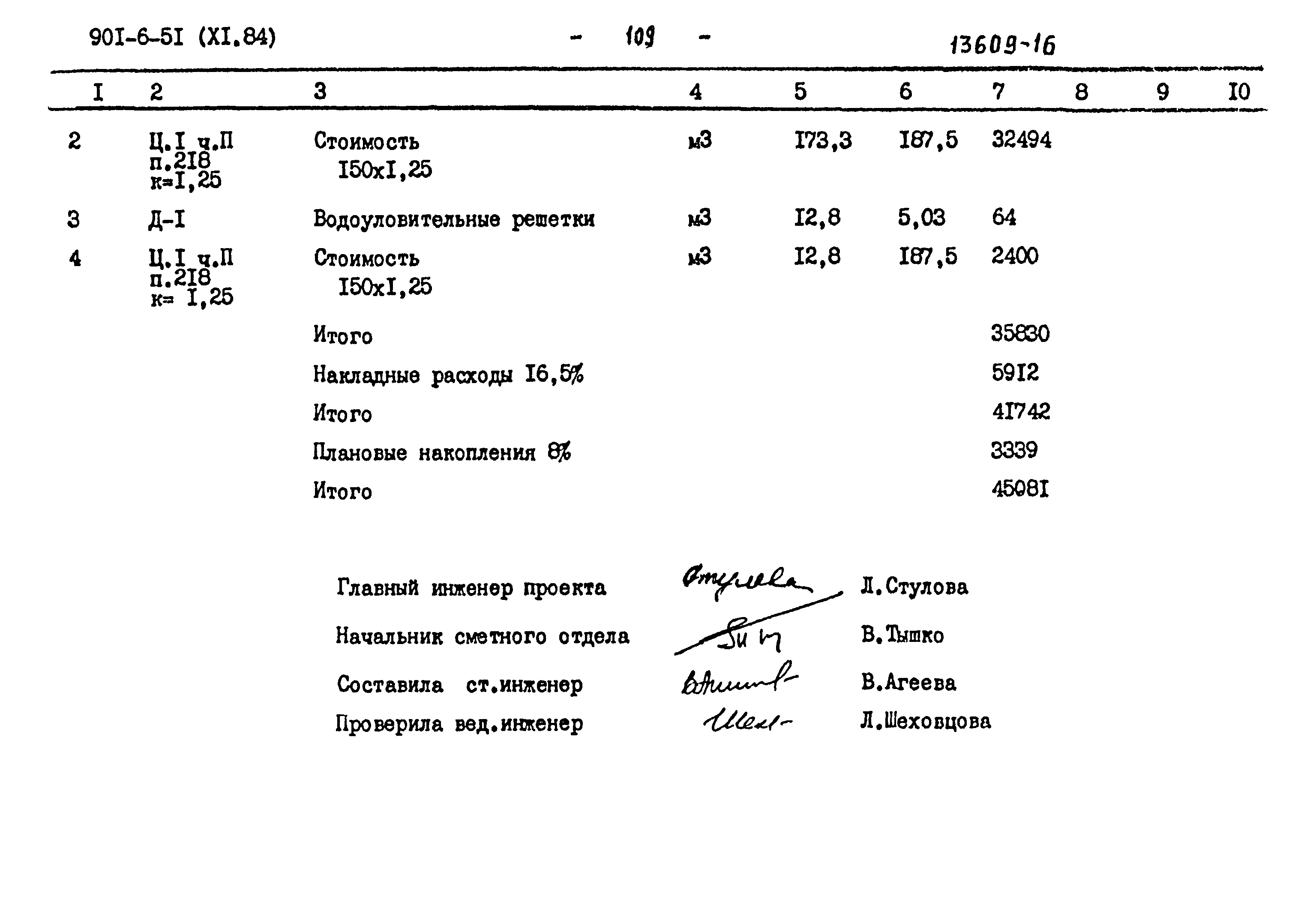 Типовой проект 901-6-51