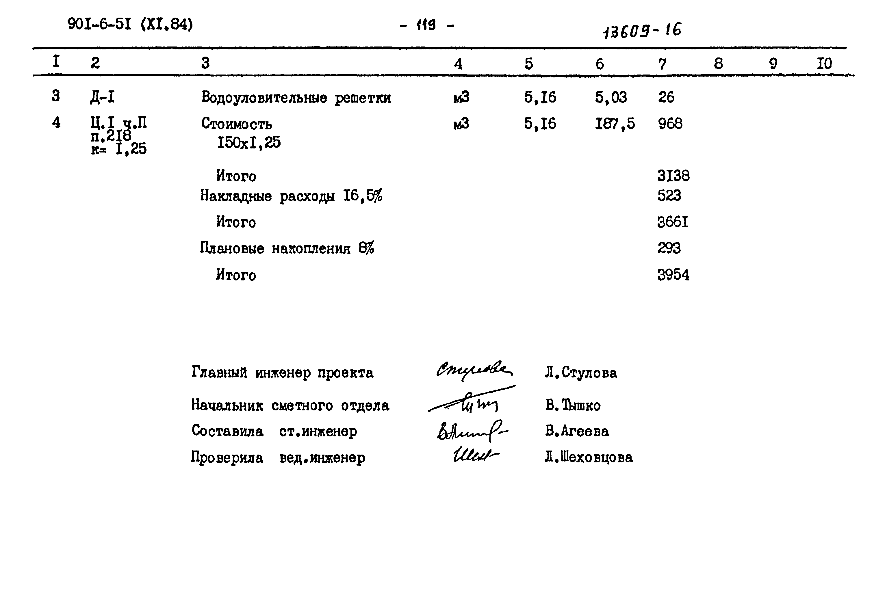 Типовой проект 901-6-51