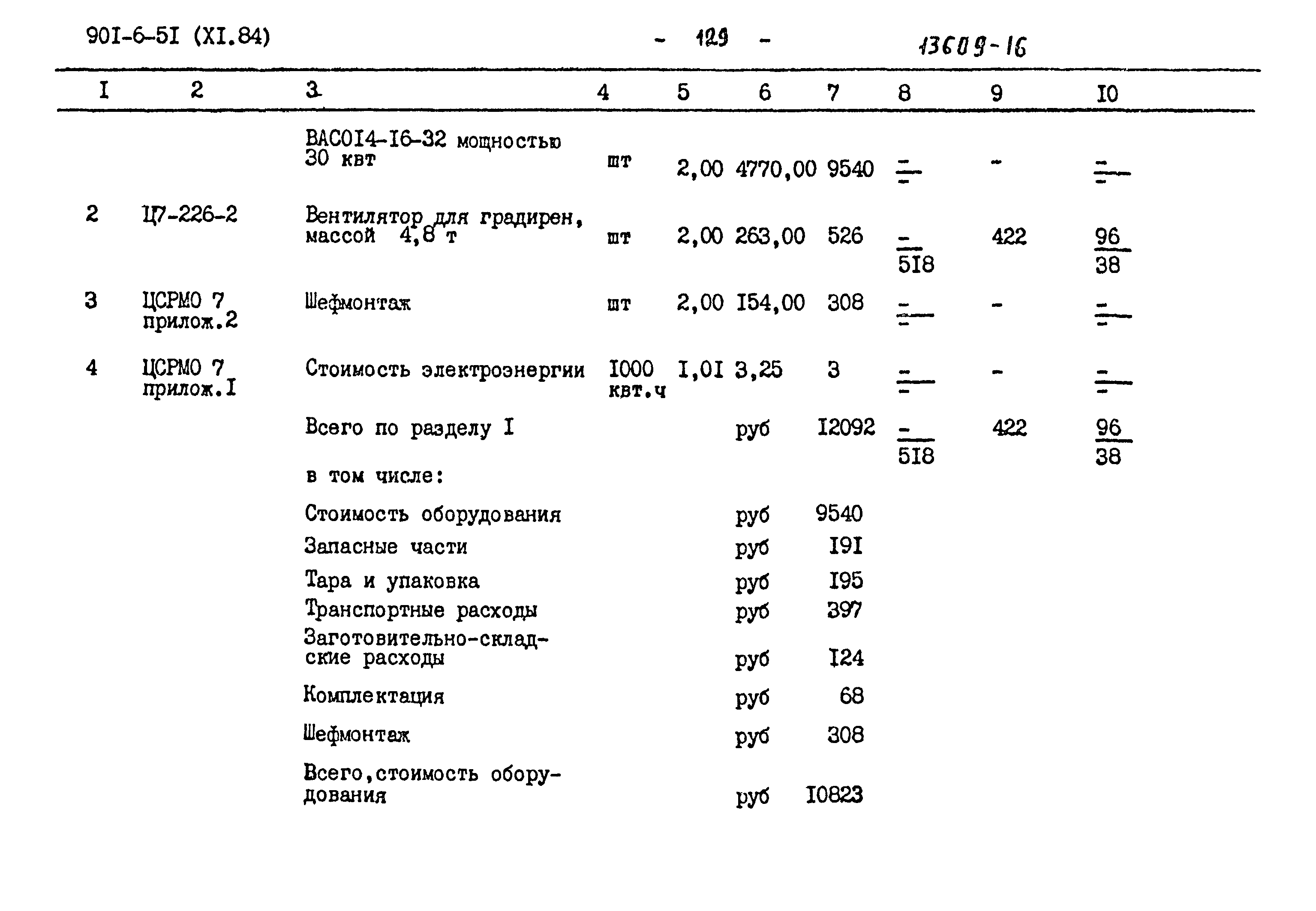 Типовой проект 901-6-51