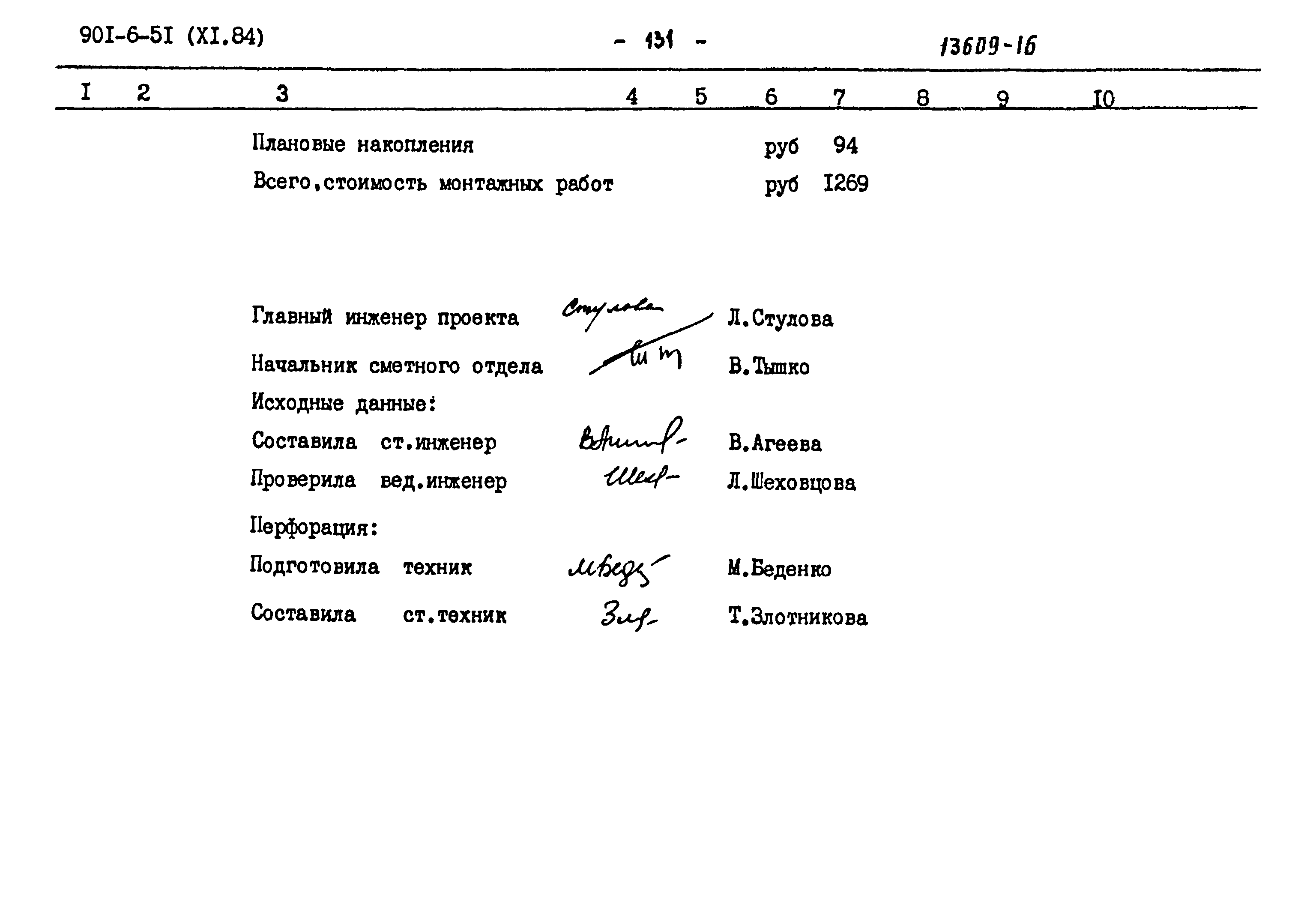 Типовой проект 901-6-51