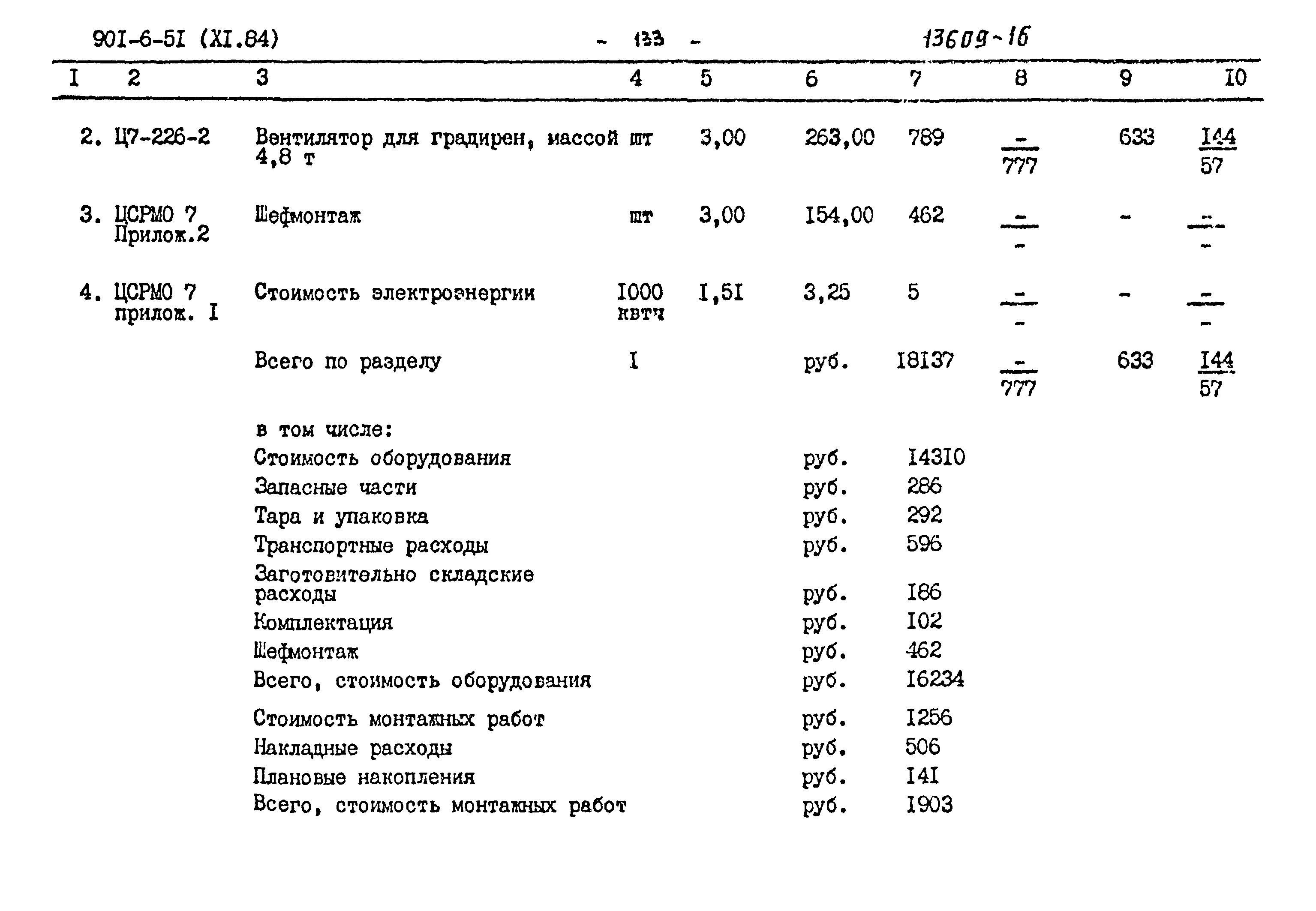 Типовой проект 901-6-51