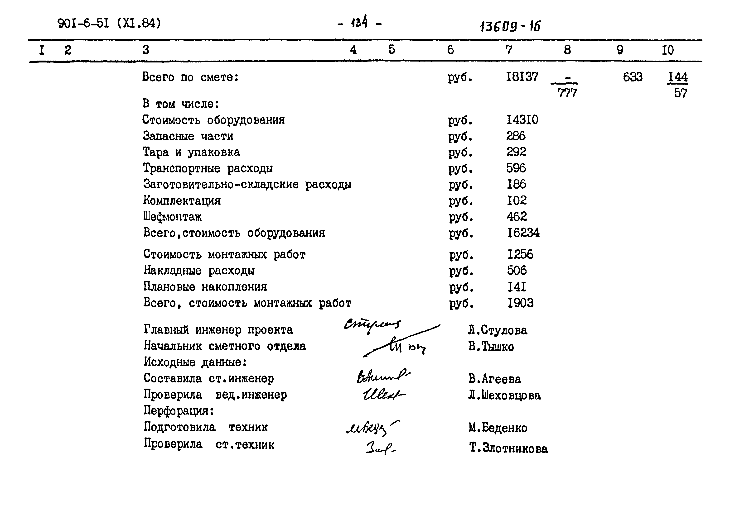 Типовой проект 901-6-51