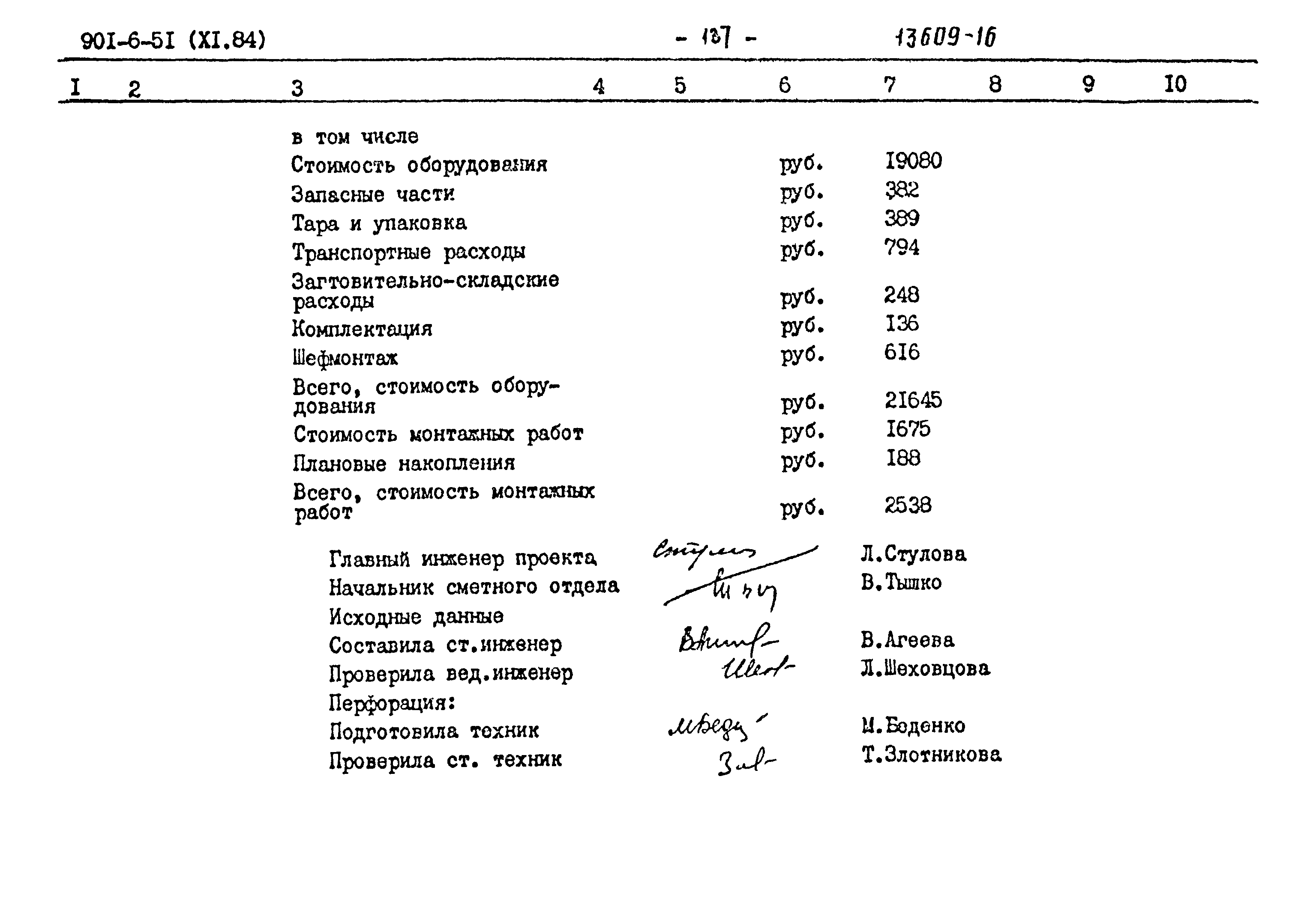 Типовой проект 901-6-51