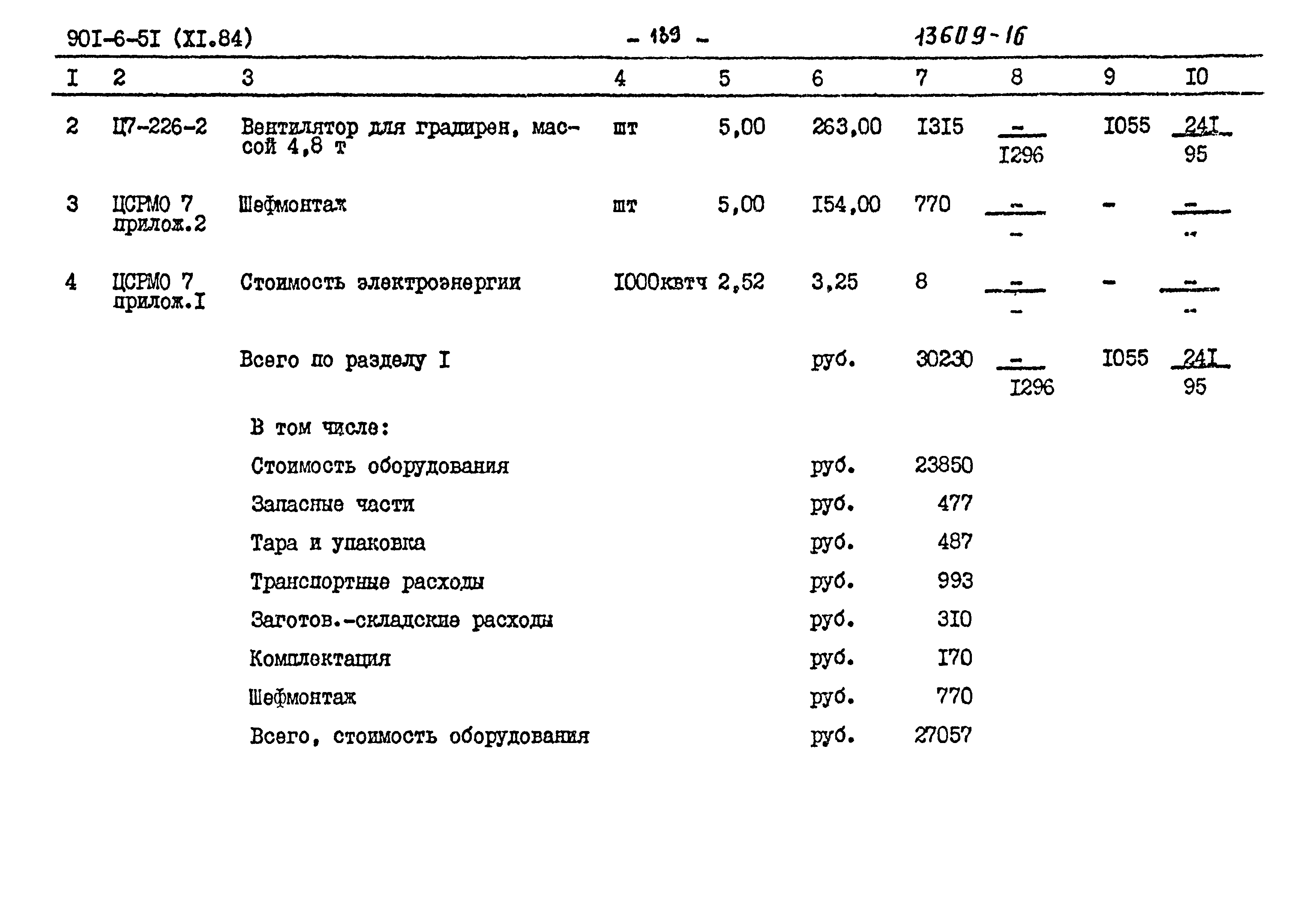 Типовой проект 901-6-51