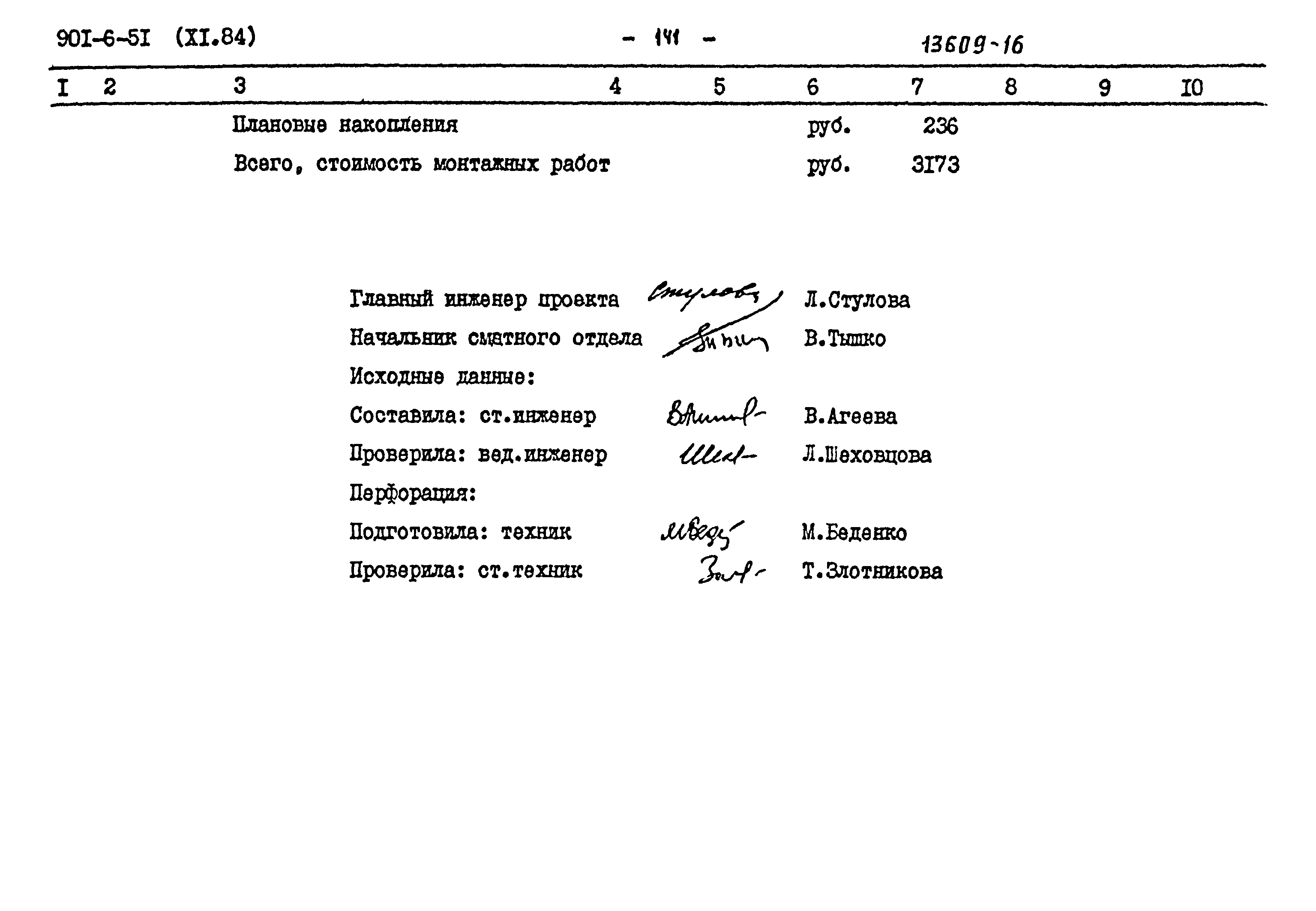 Типовой проект 901-6-51