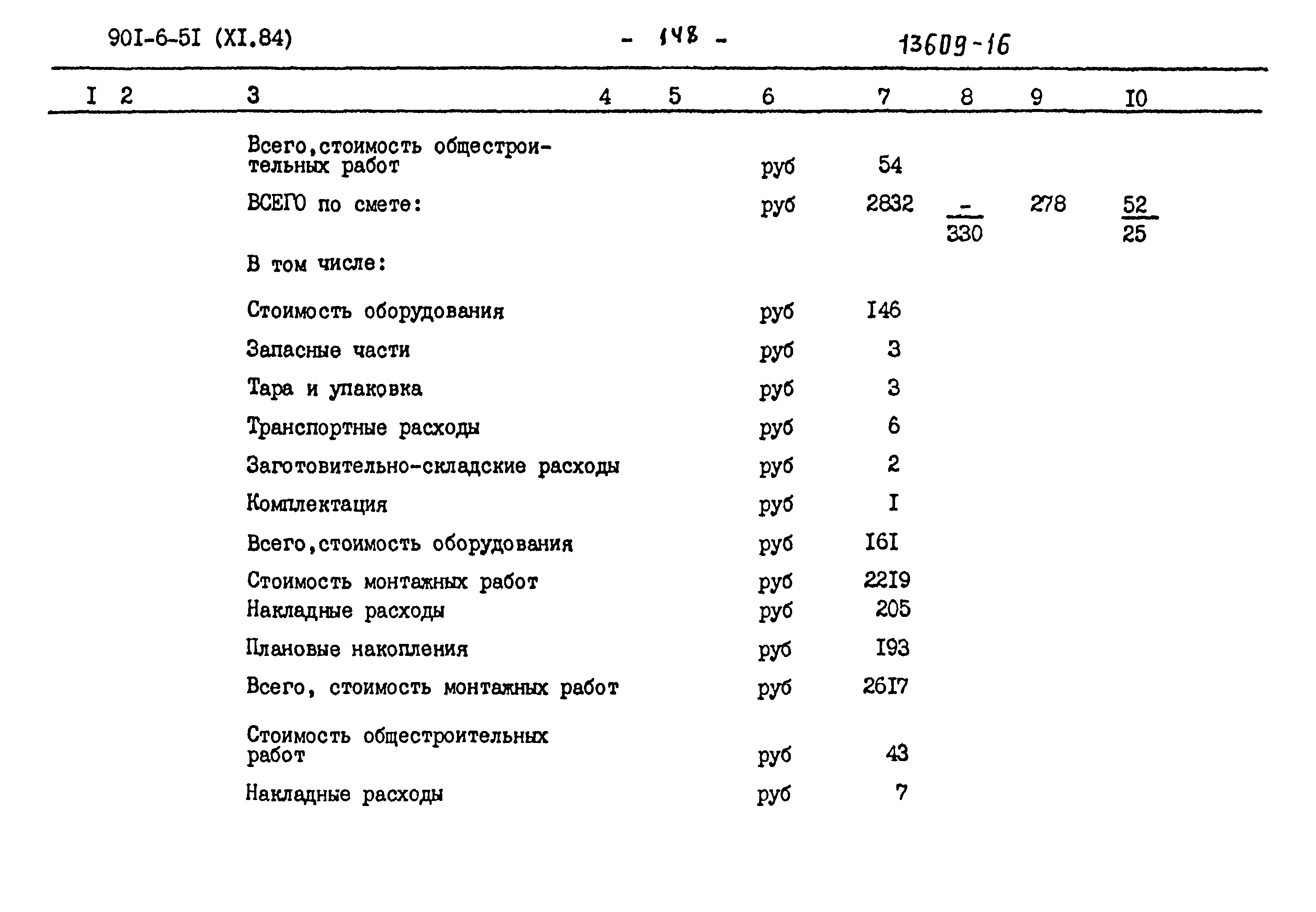 Типовой проект 901-6-51