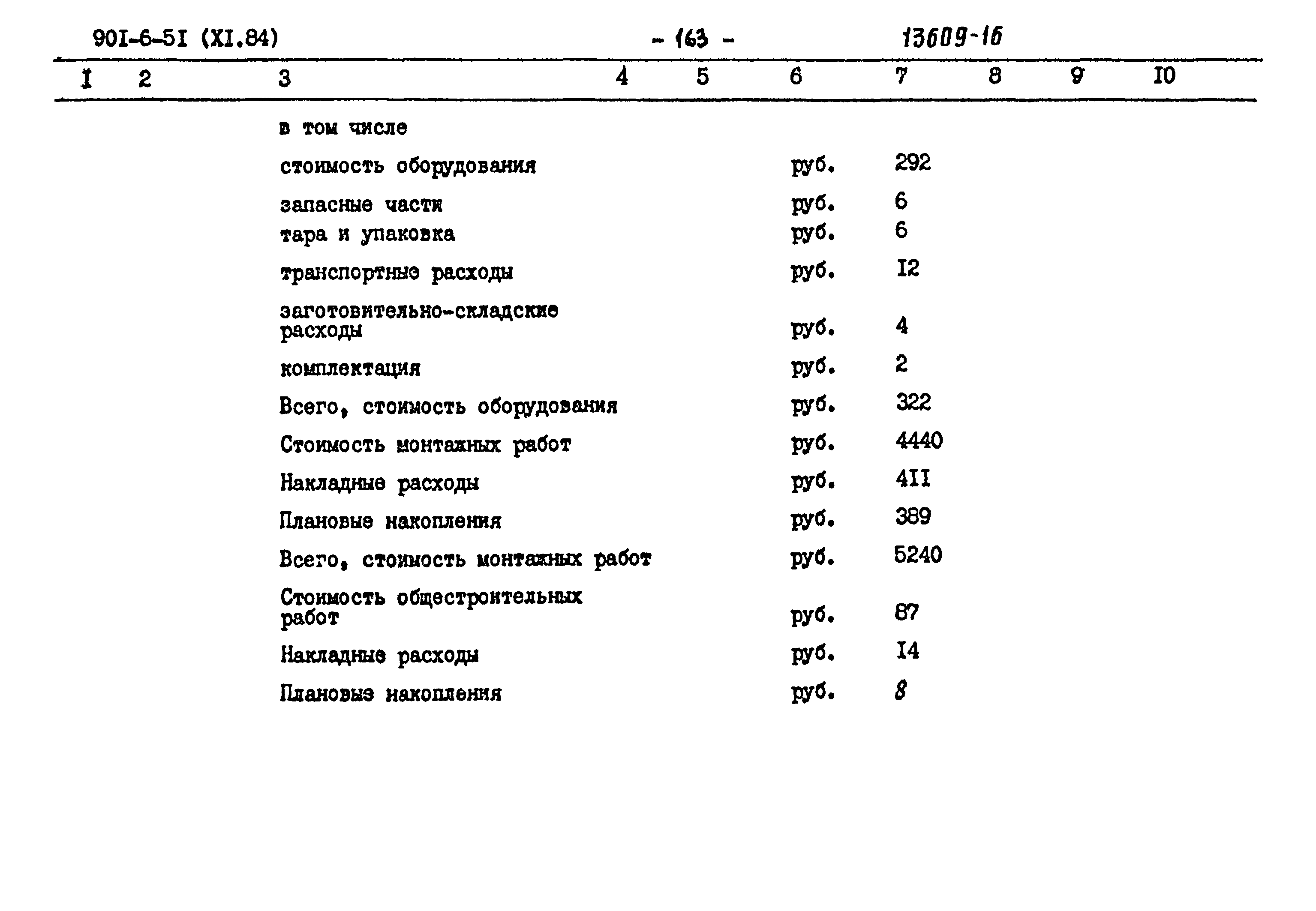 Типовой проект 901-6-51