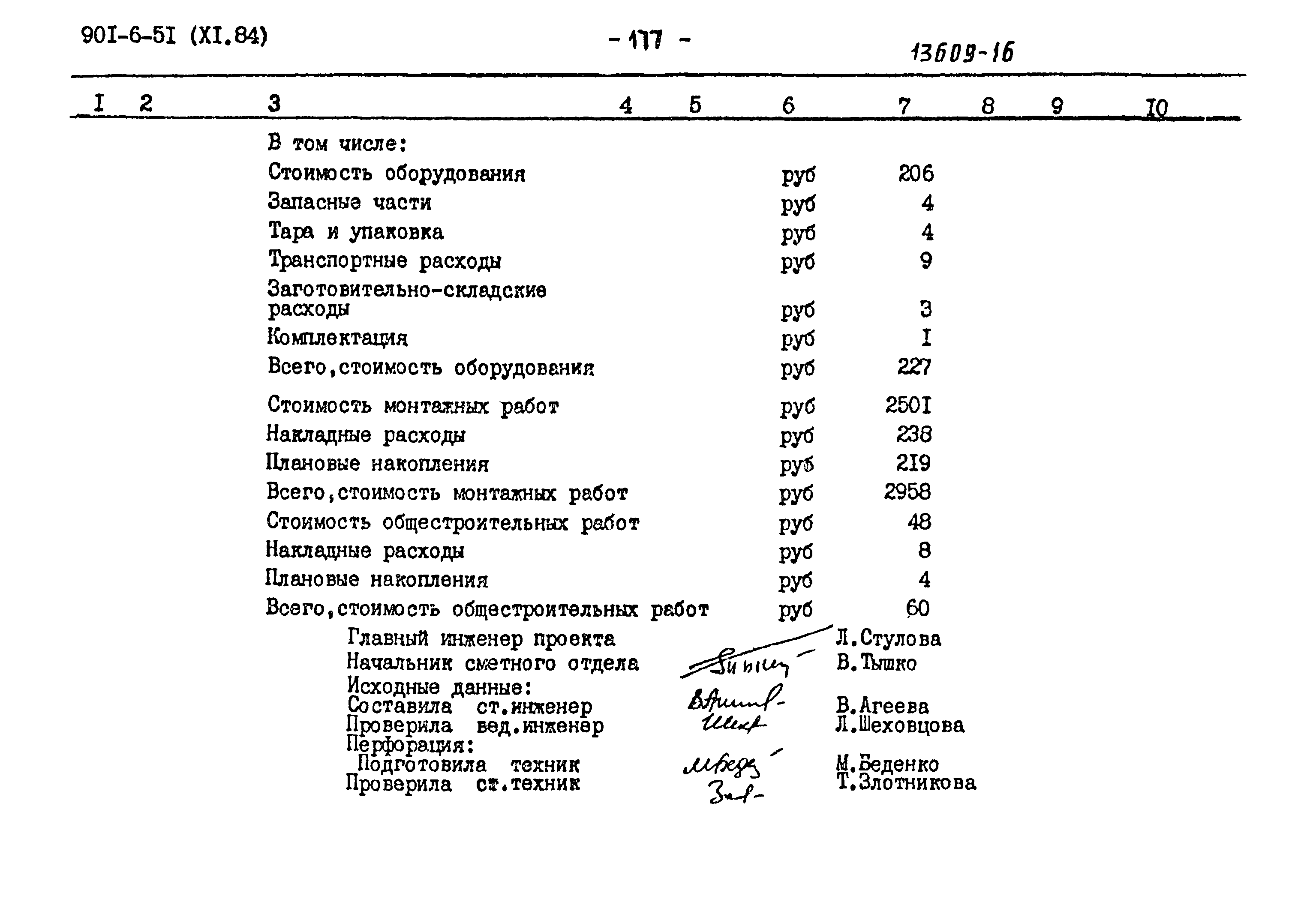 Типовой проект 901-6-51