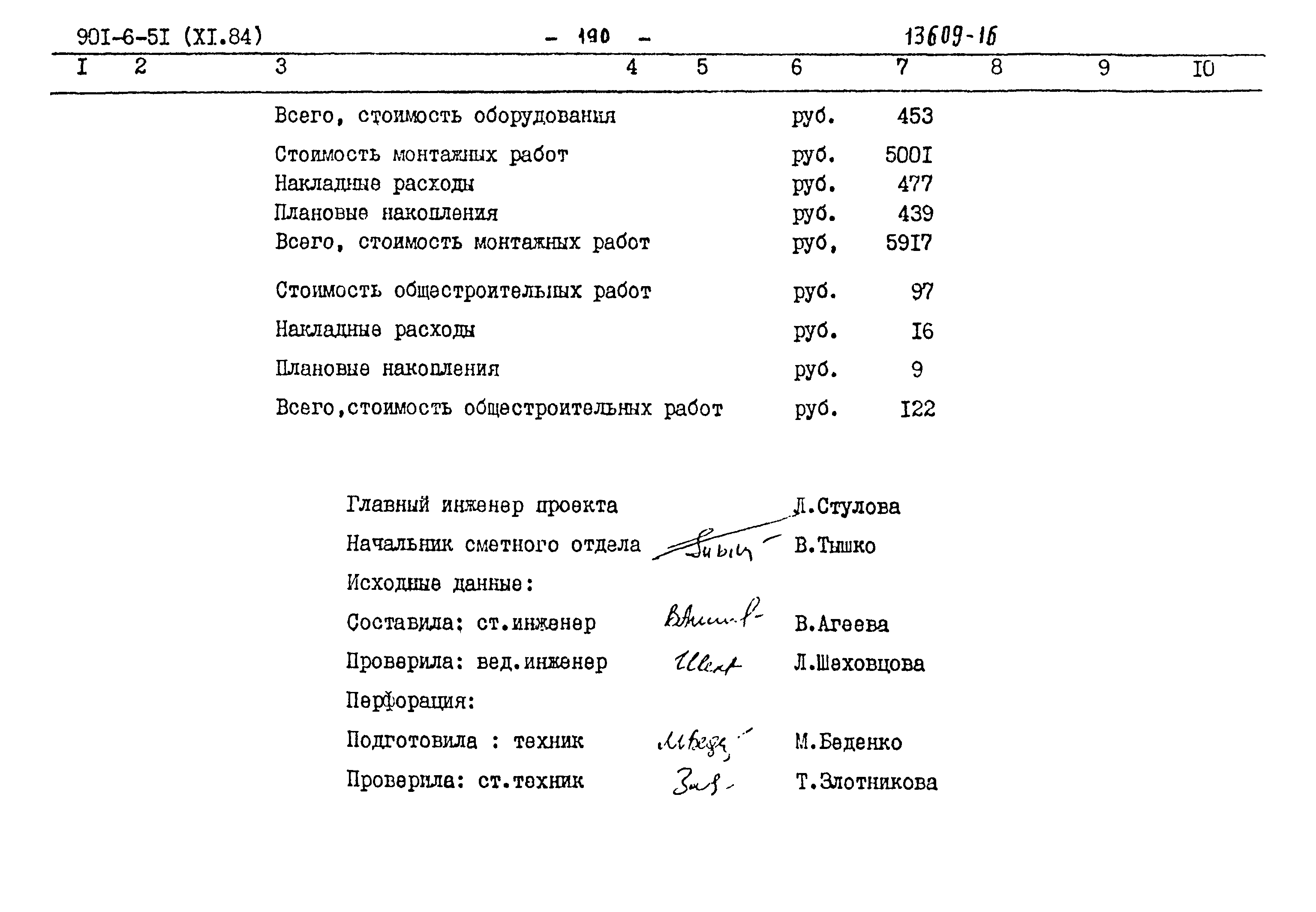 Типовой проект 901-6-51