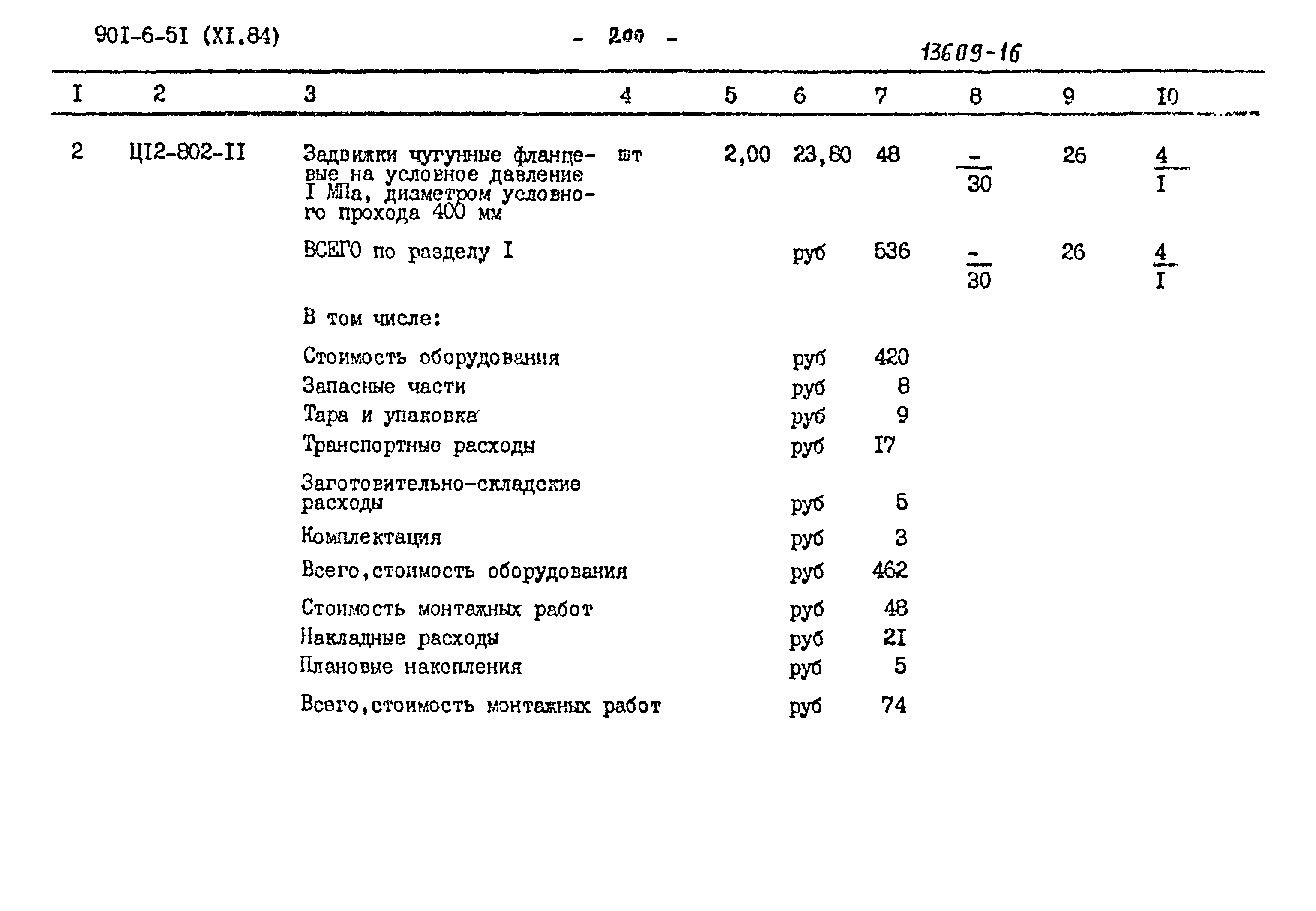 Типовой проект 901-6-51