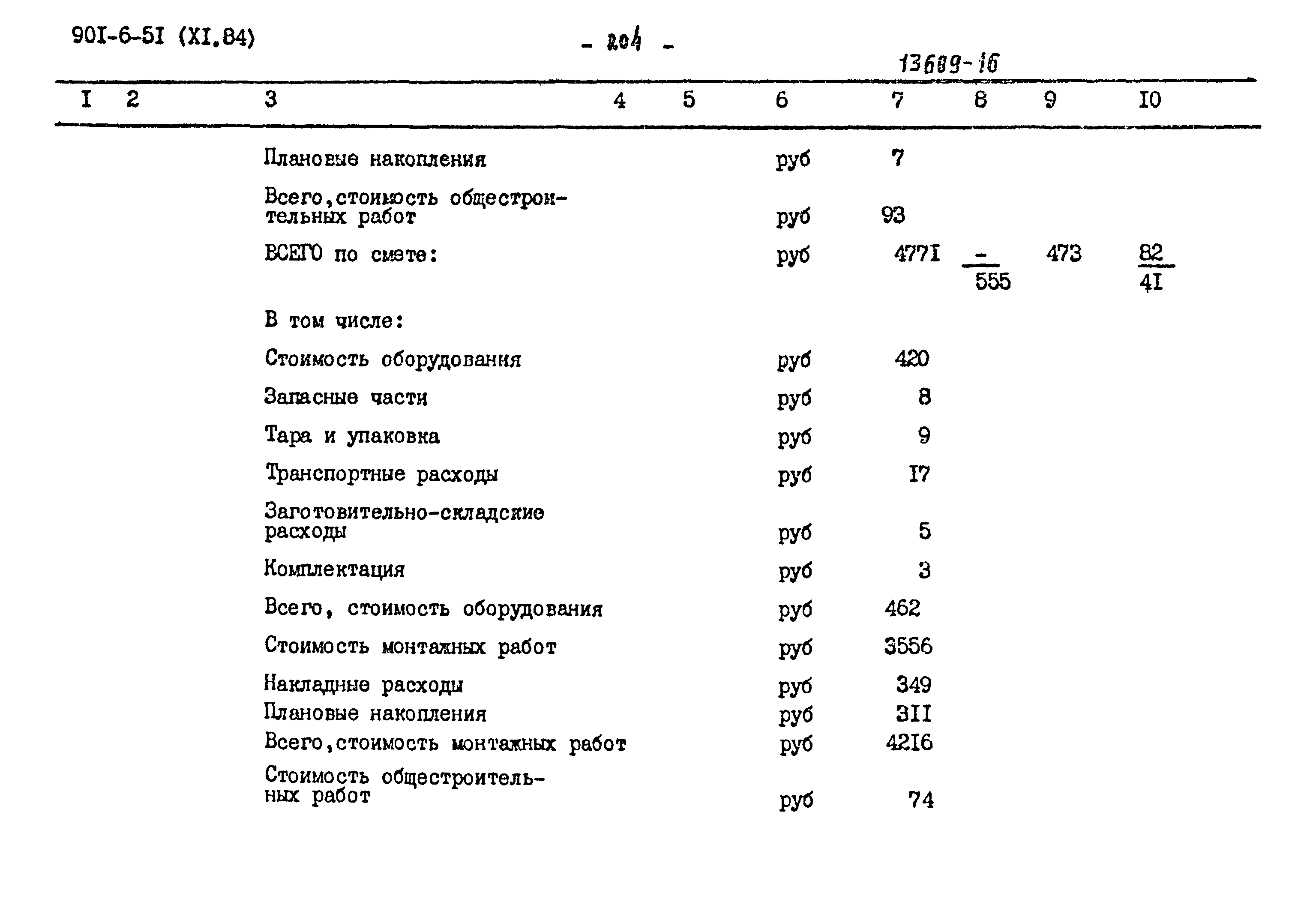 Типовой проект 901-6-51