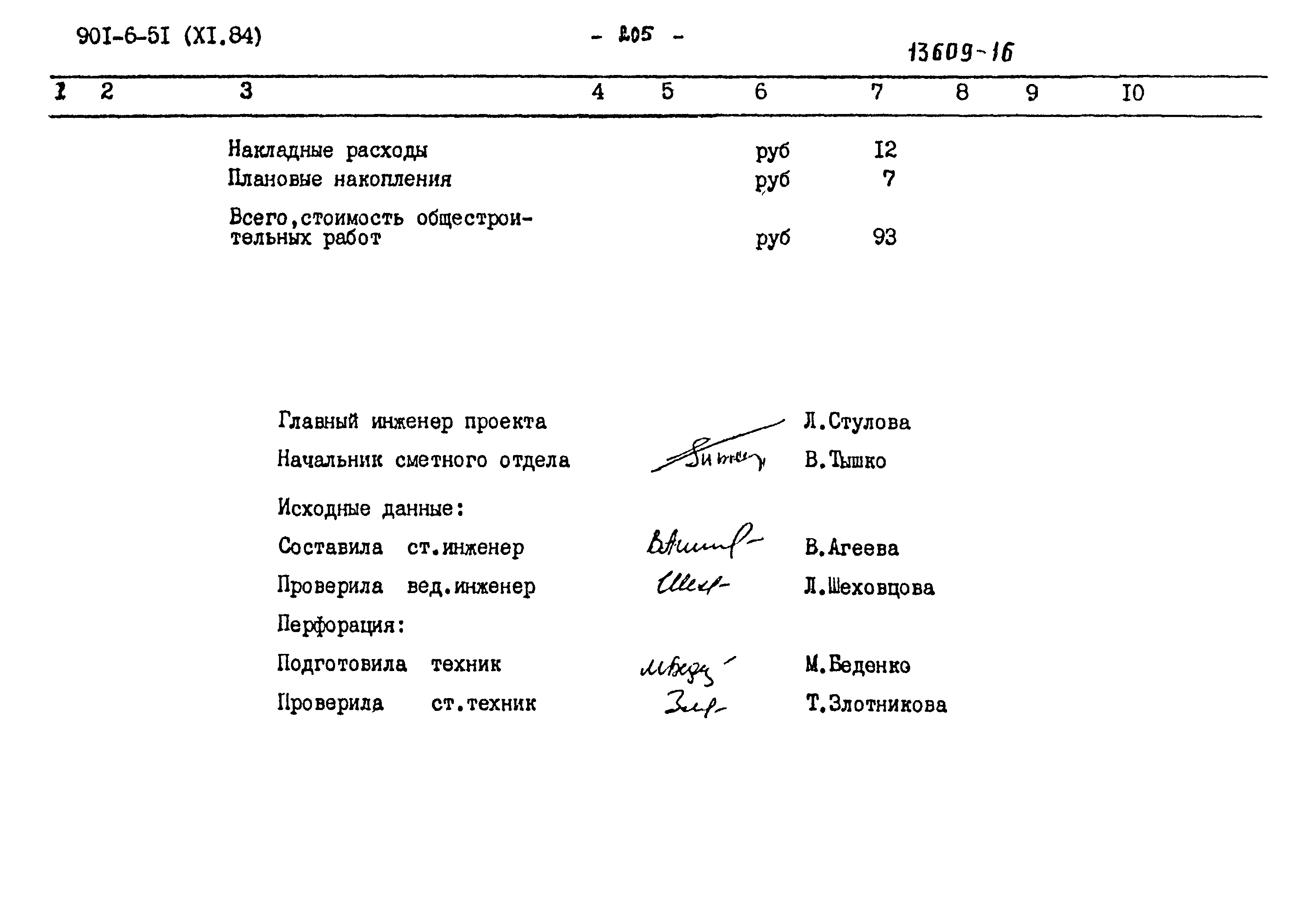 Типовой проект 901-6-51