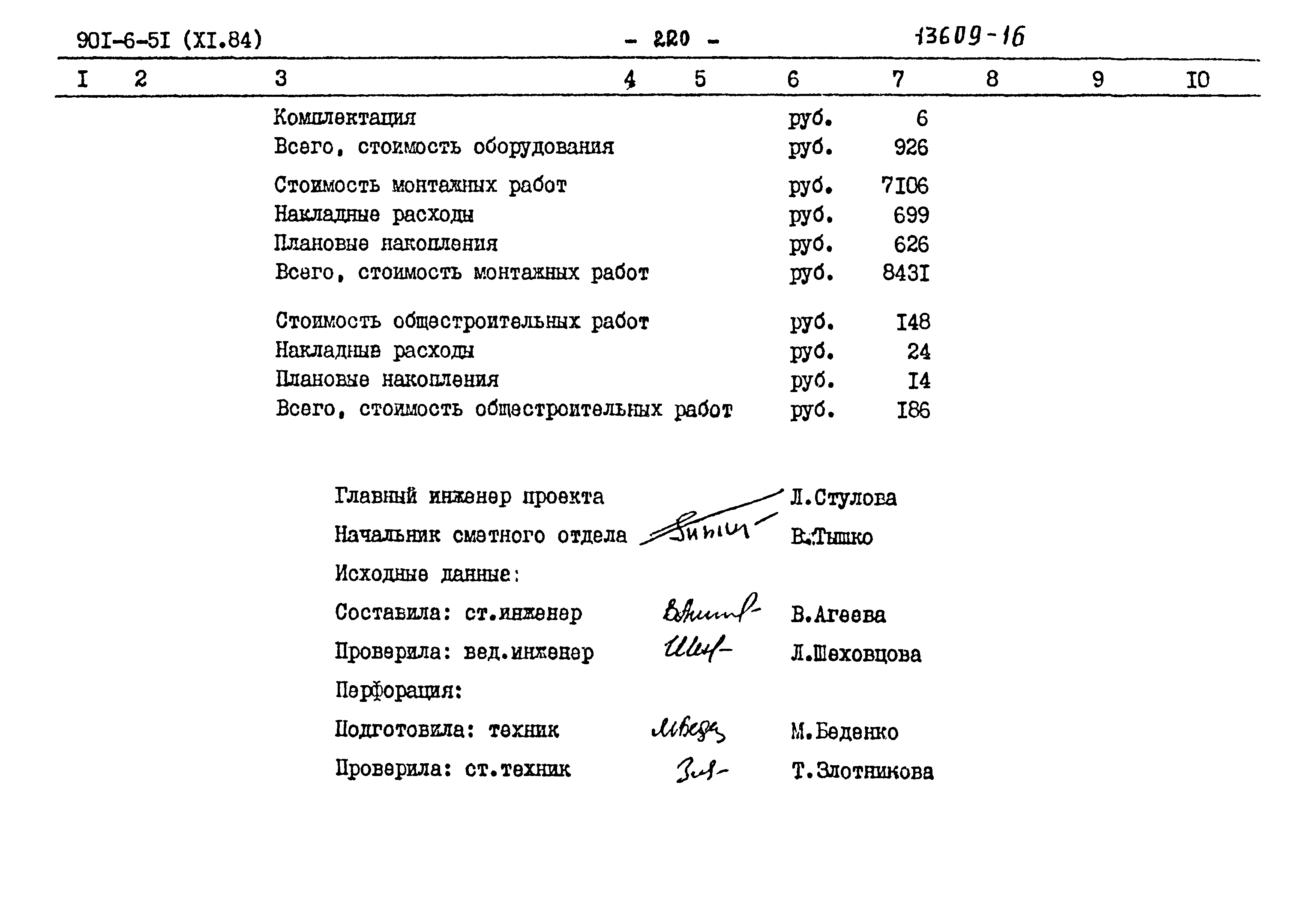 Типовой проект 901-6-51