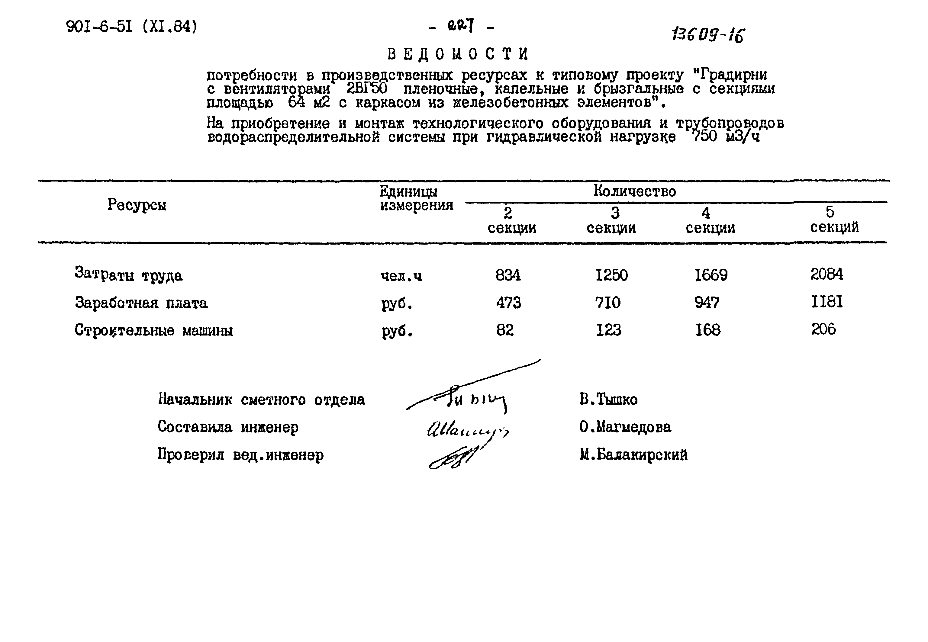 Типовой проект 901-6-51