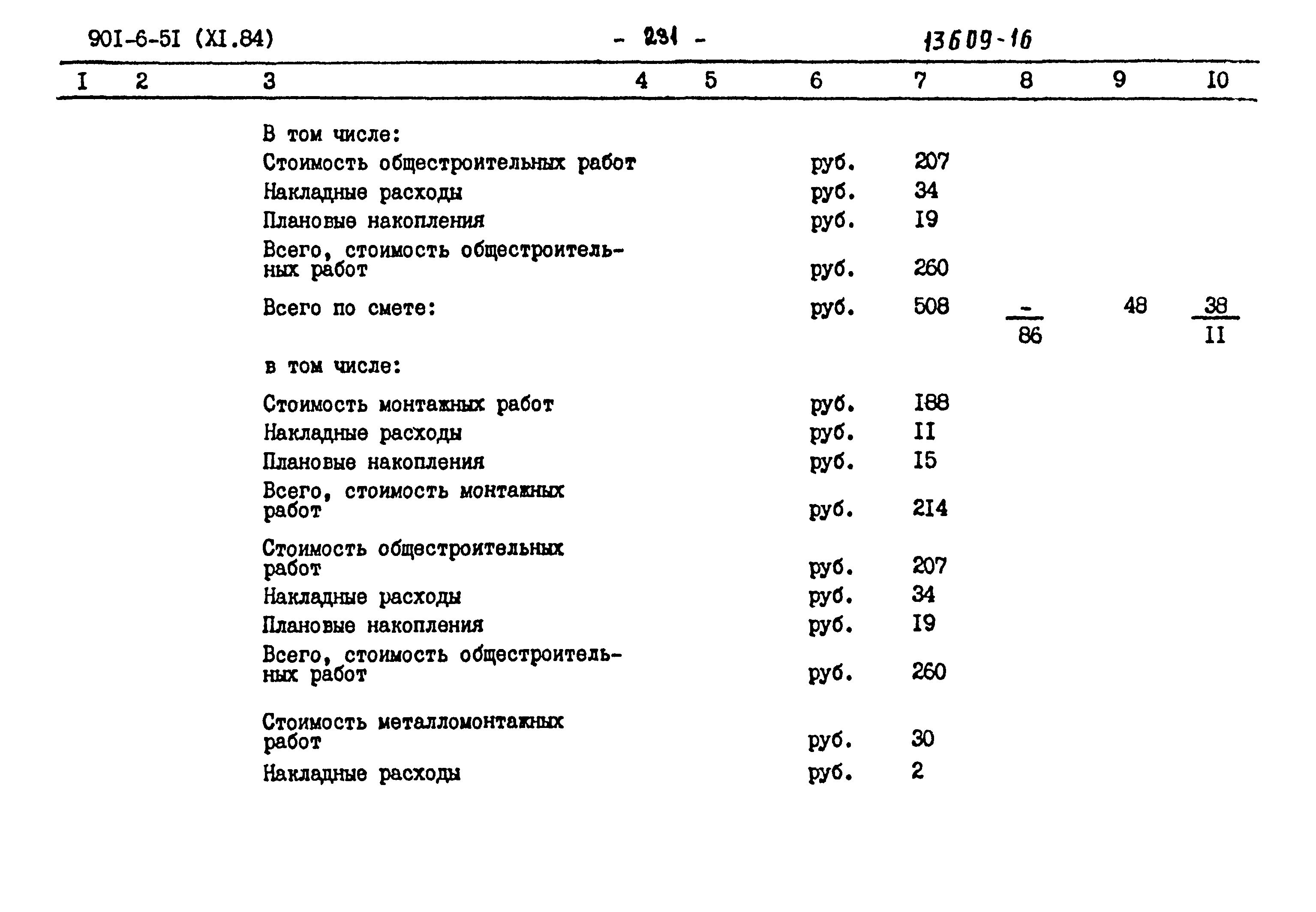 Типовой проект 901-6-51