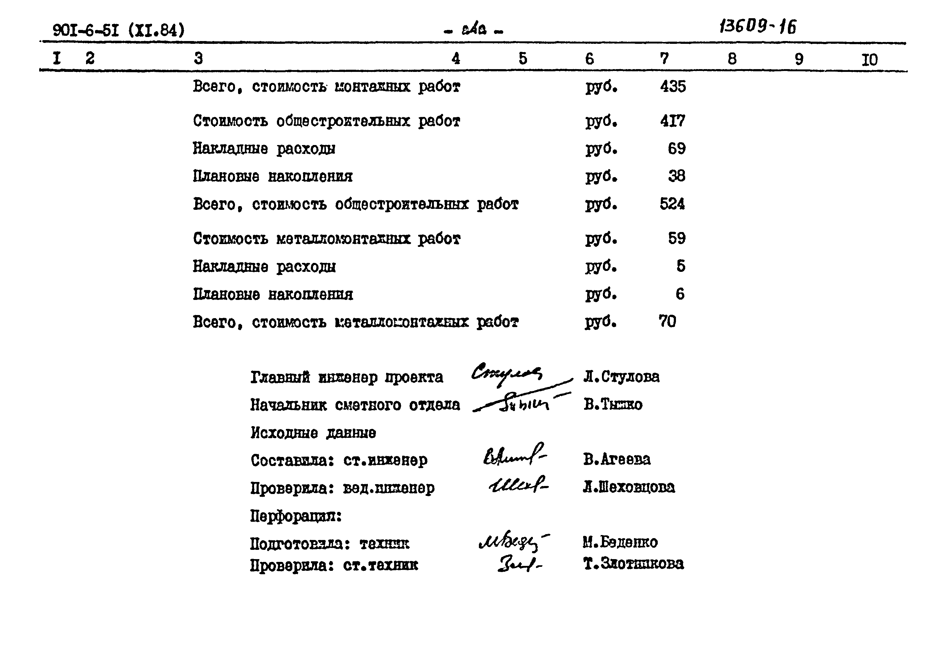 Типовой проект 901-6-51