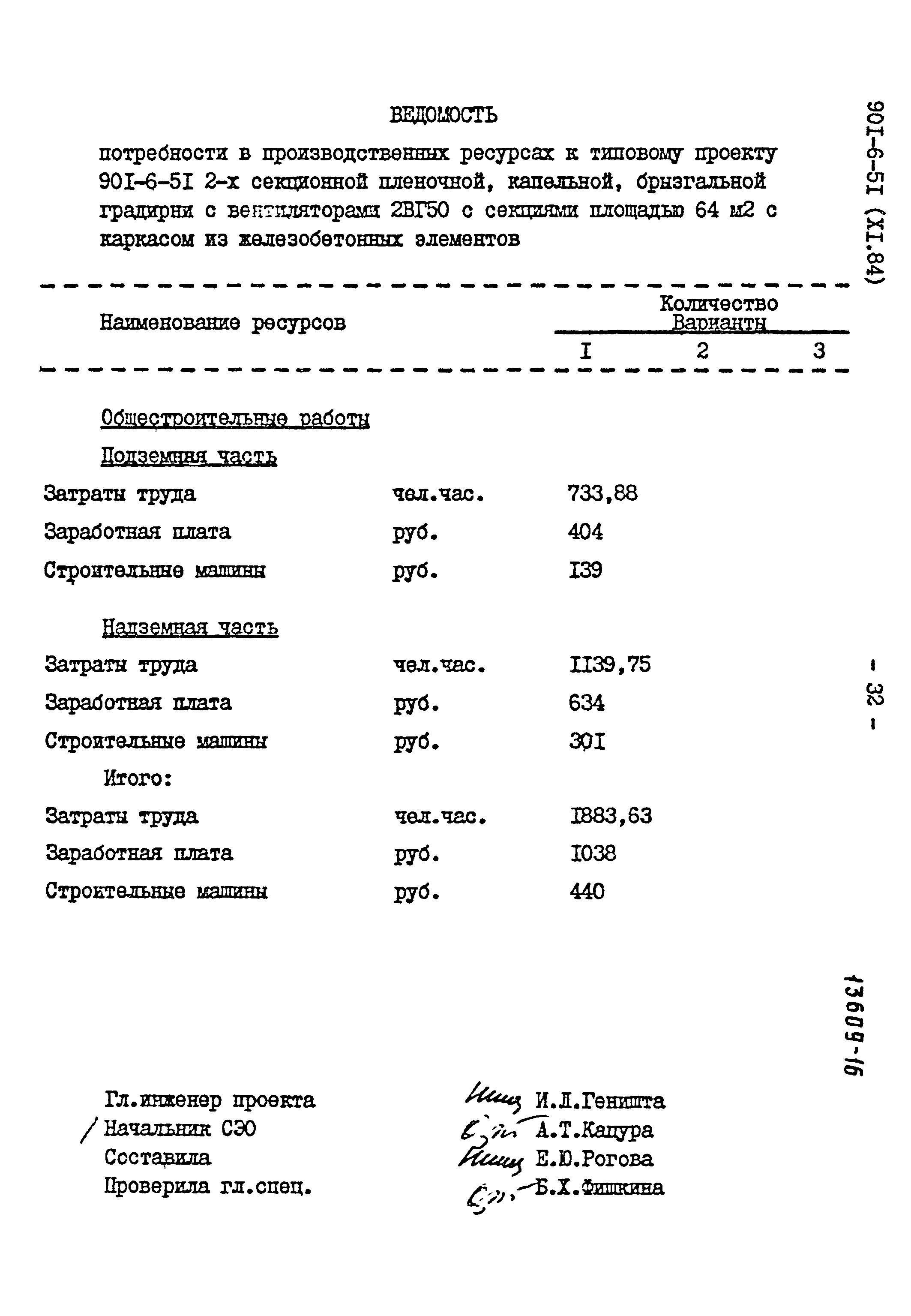 Типовой проект 901-6-51