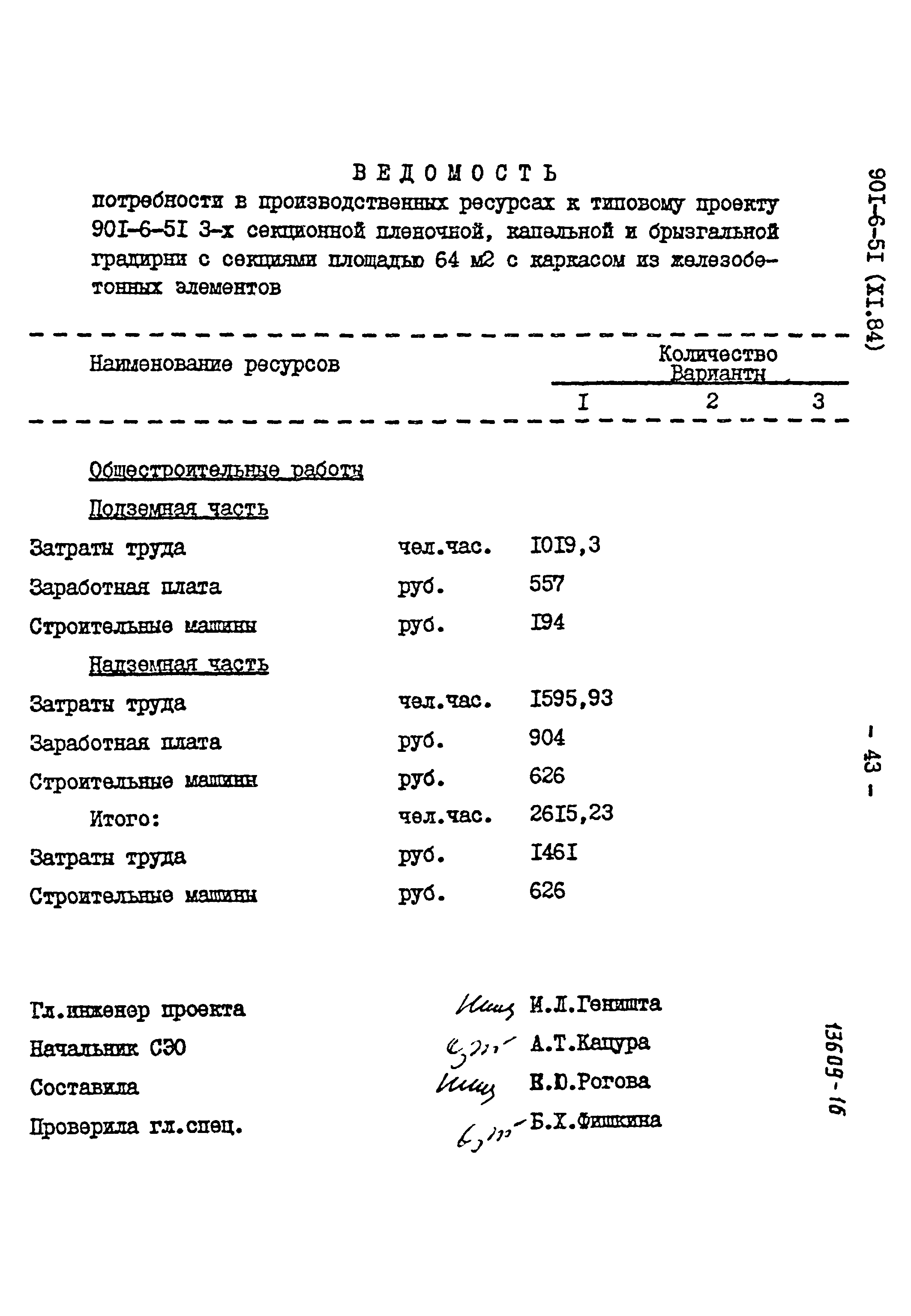 Типовой проект 901-6-51