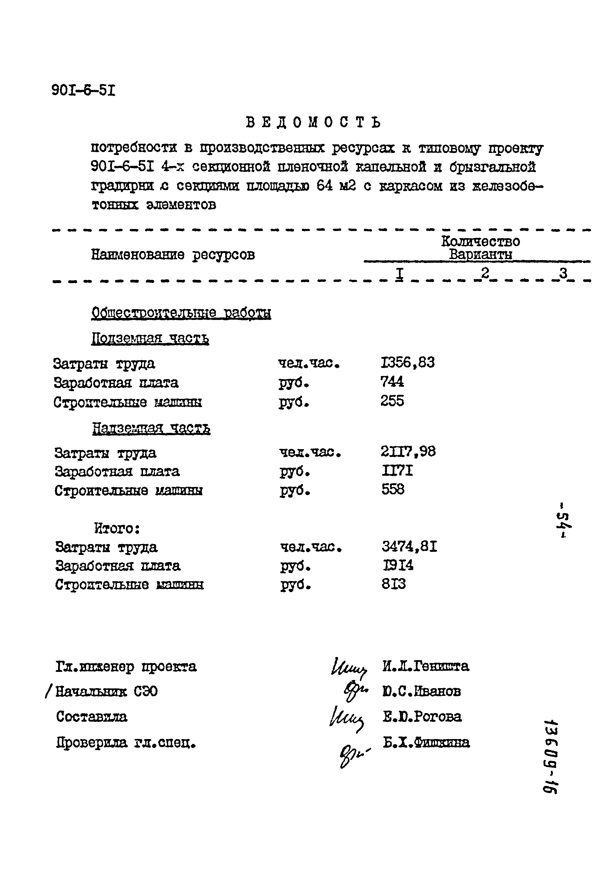 Типовой проект 901-6-51