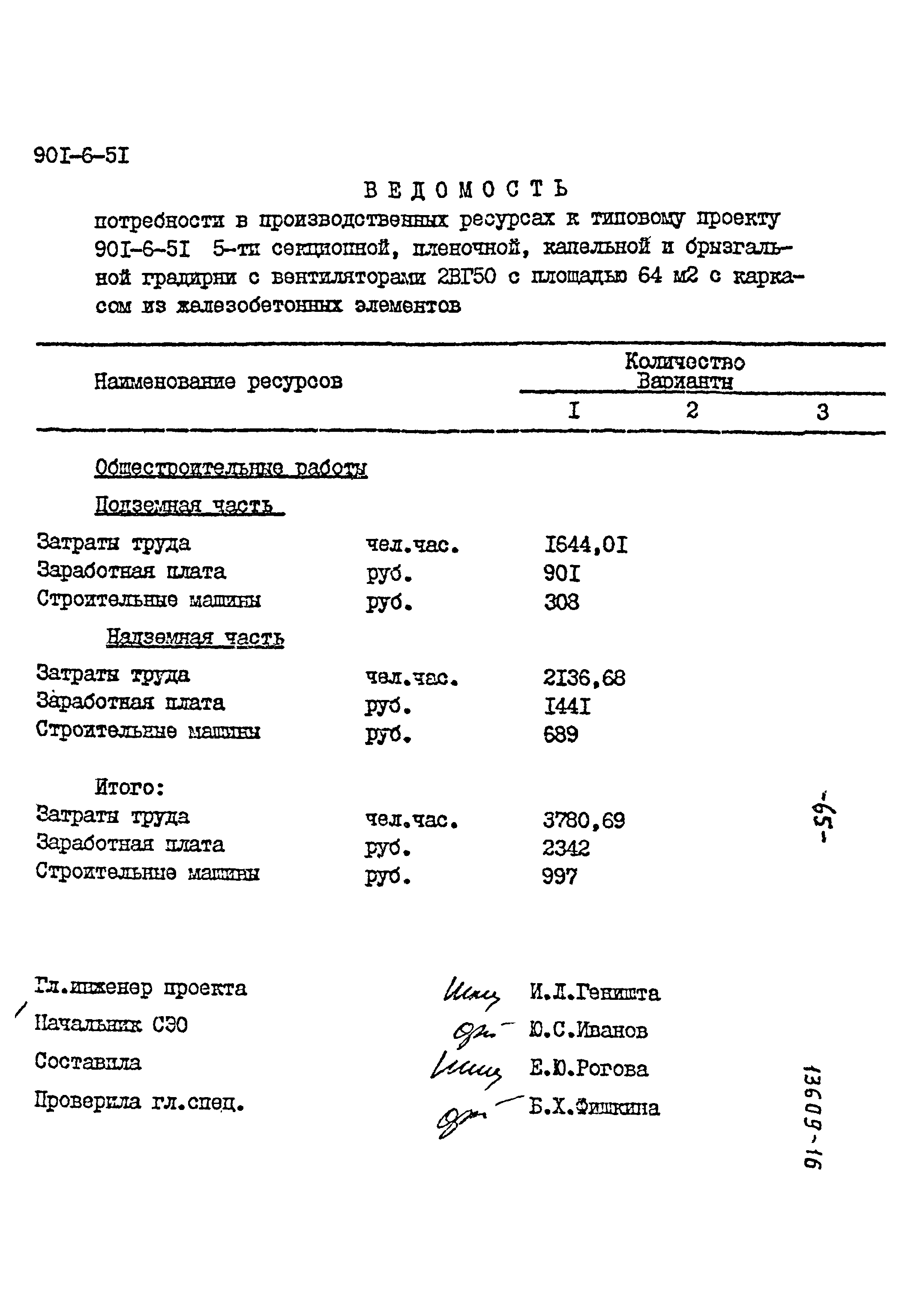 Типовой проект 901-6-51