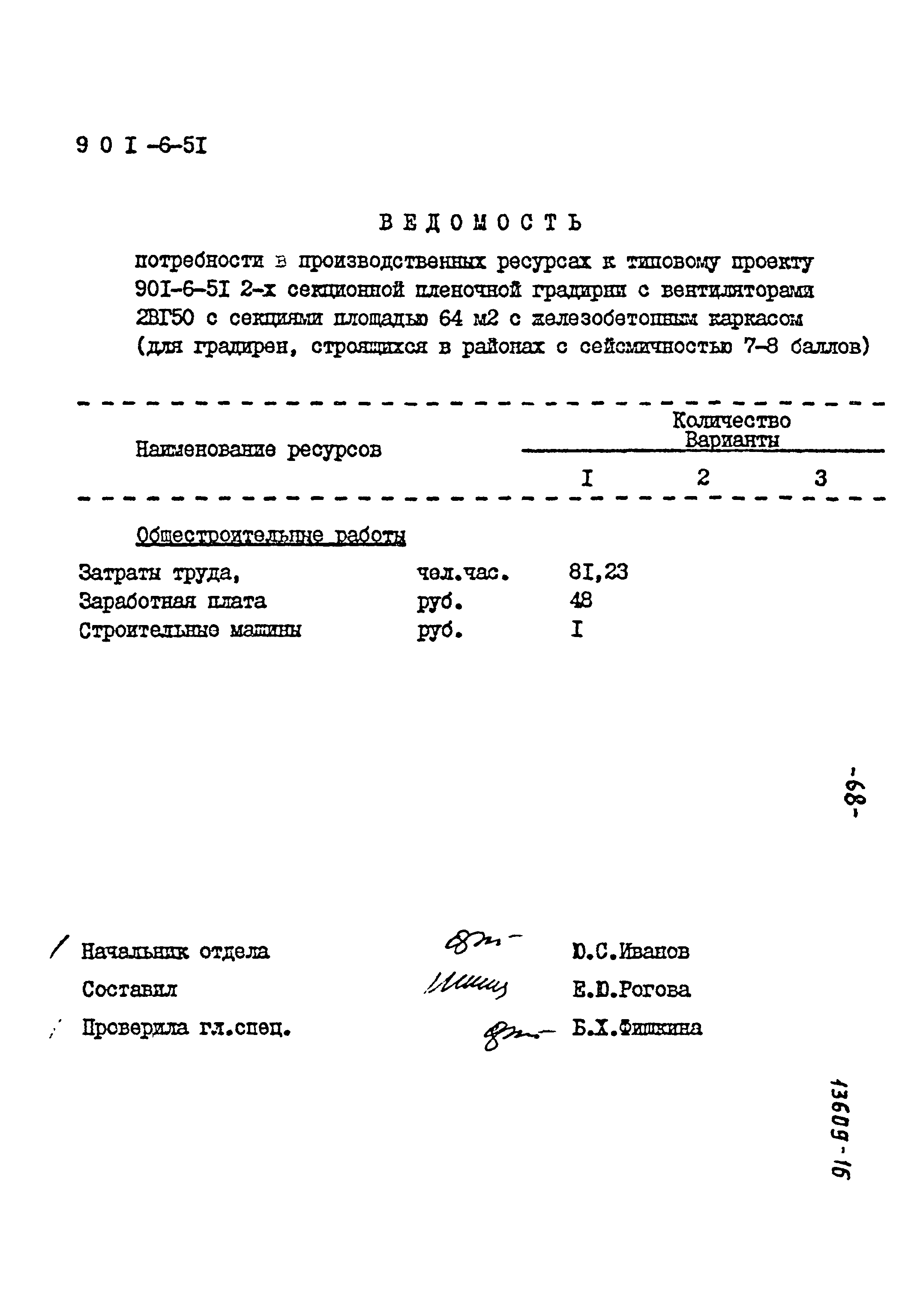 Типовой проект 901-6-51