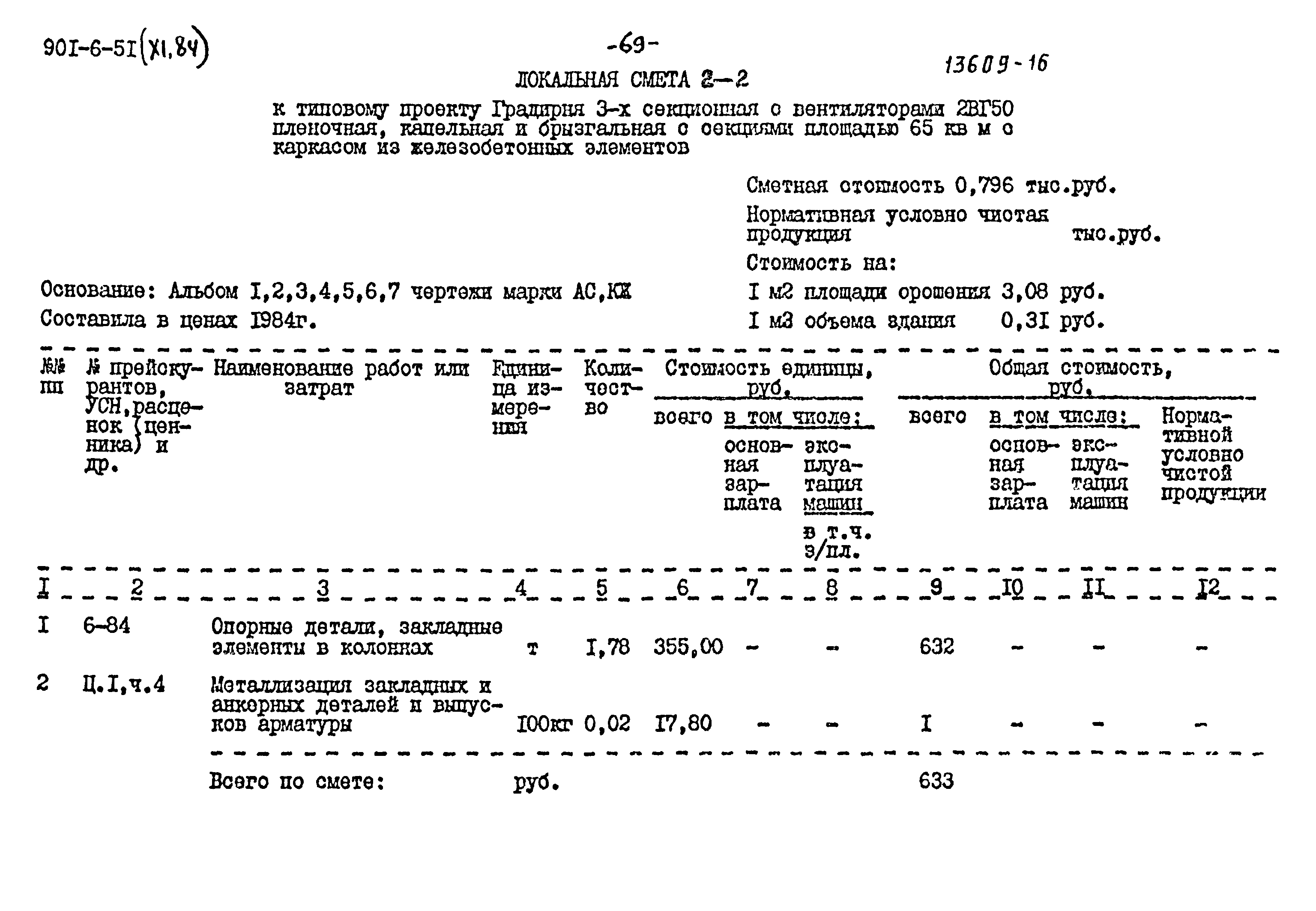 Типовой проект 901-6-51