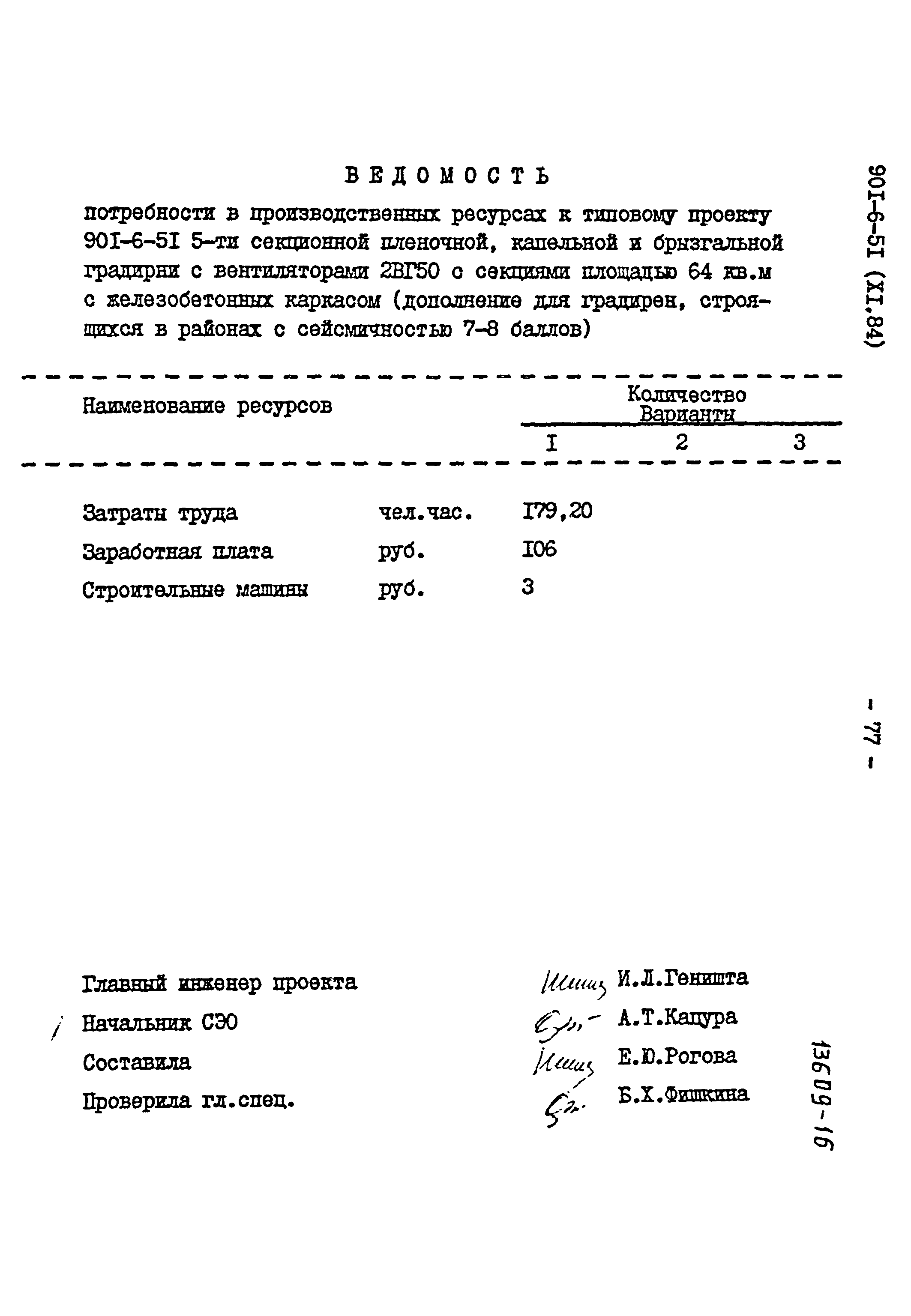 Типовой проект 901-6-51