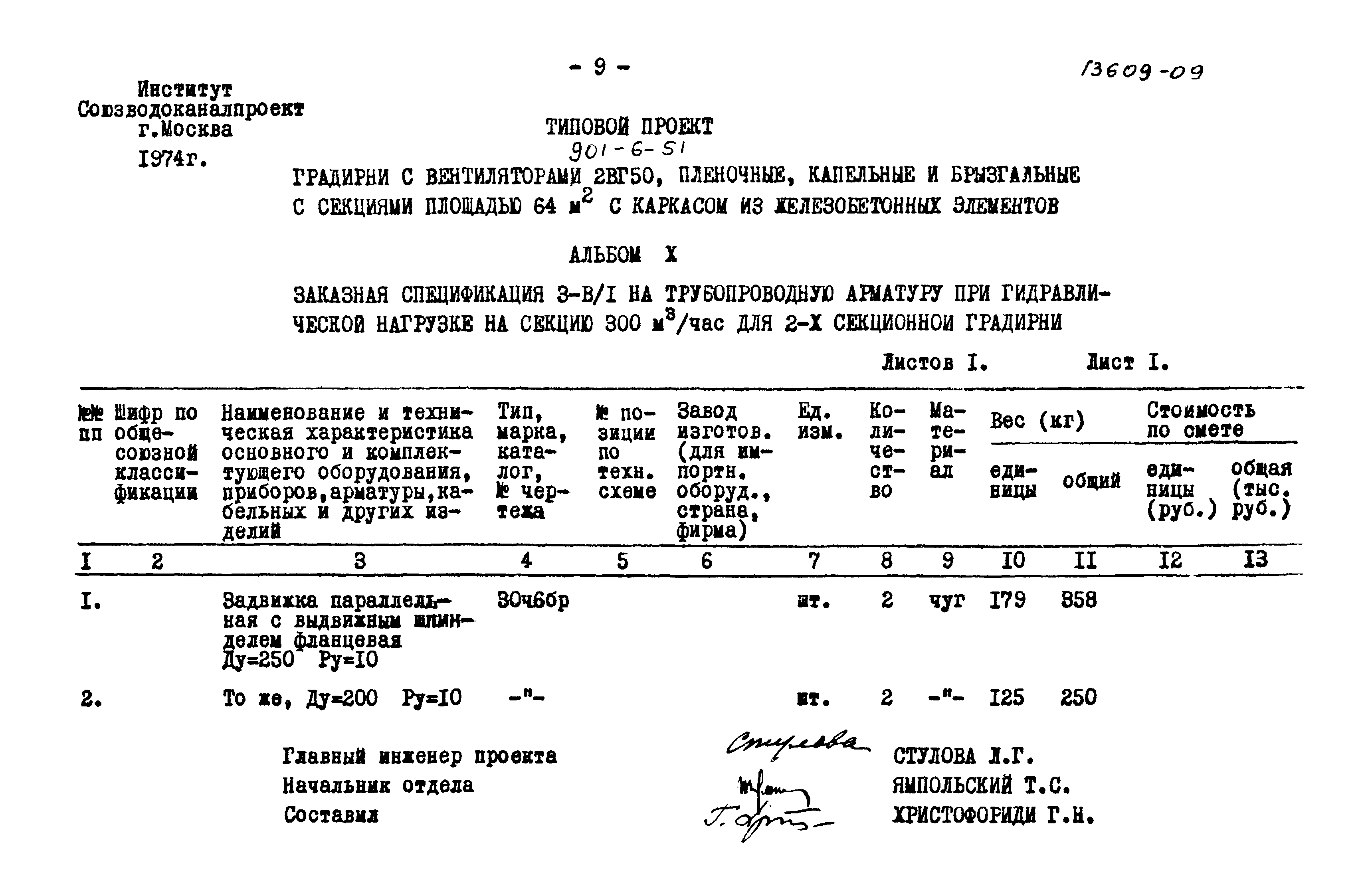 Типовой проект 901-6-51