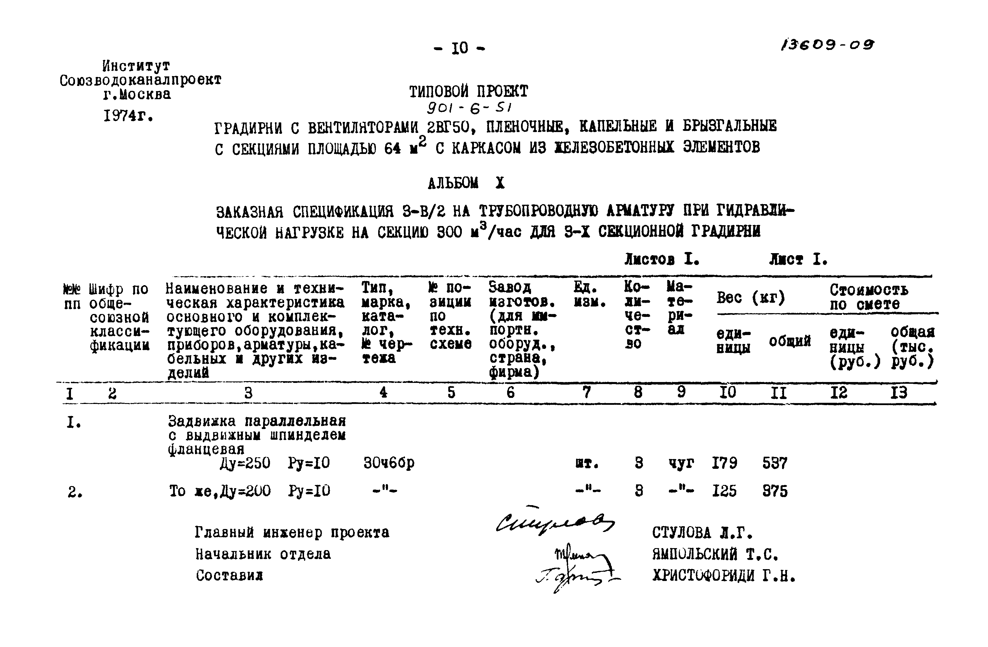 Типовой проект 901-6-51