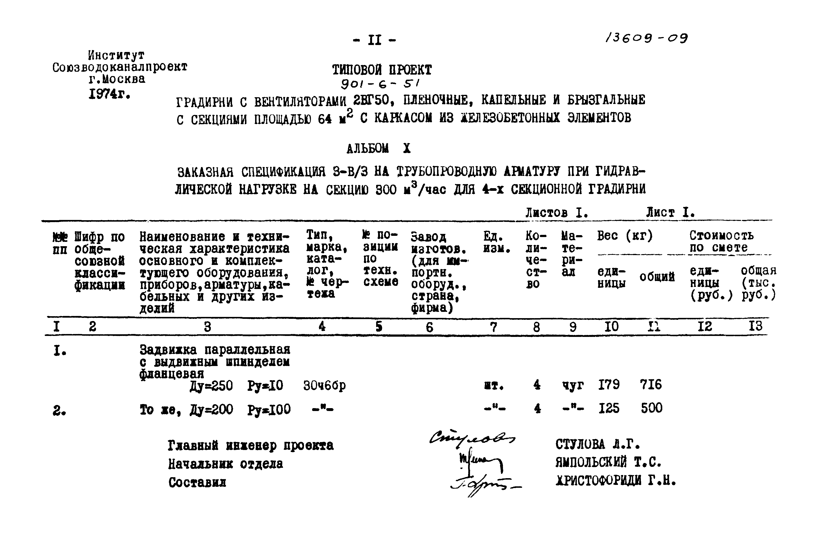 Типовой проект 901-6-51