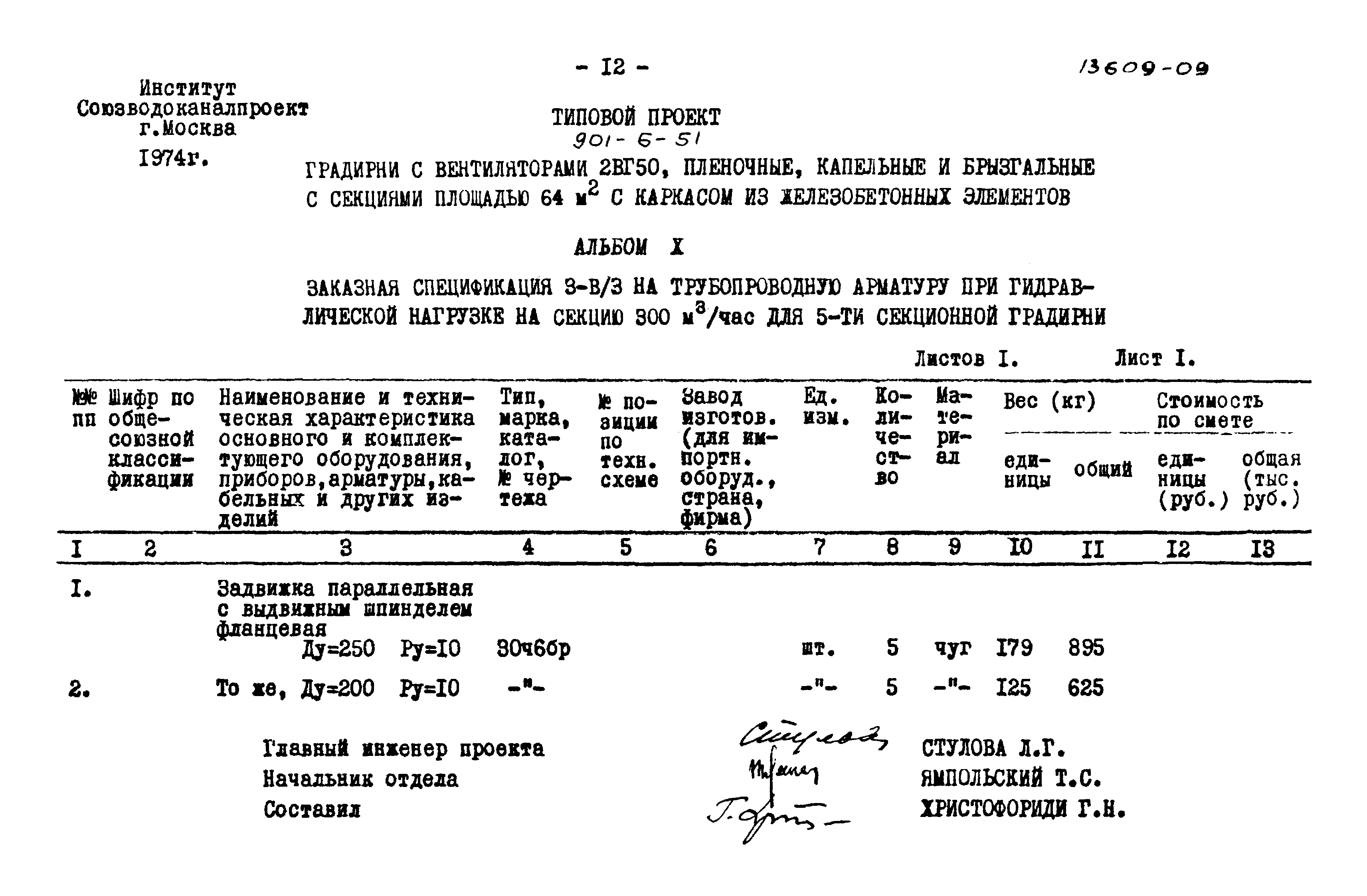 Типовой проект 901-6-51