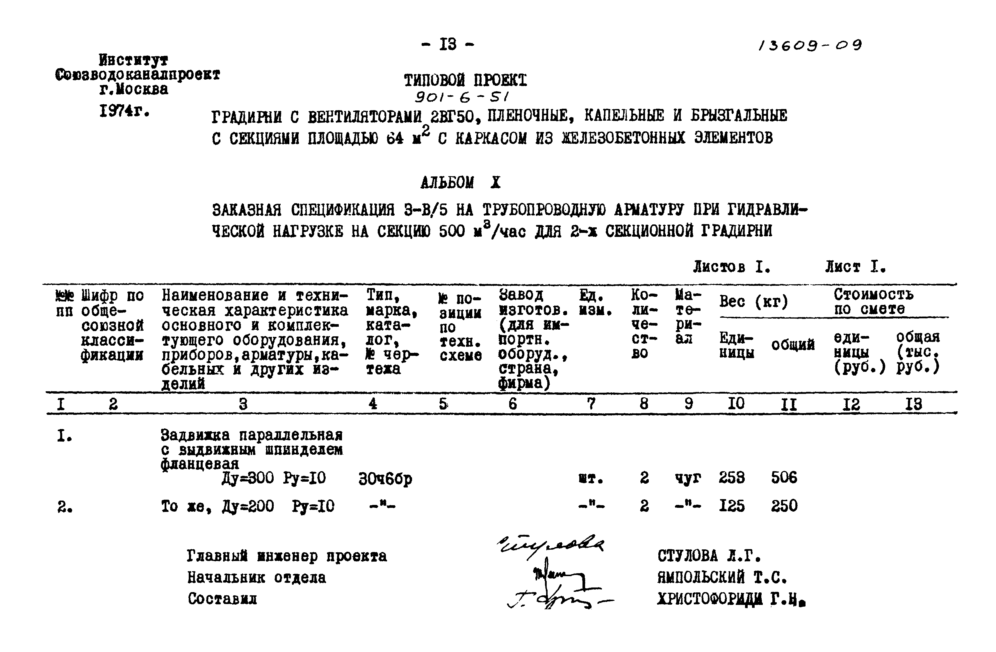 Типовой проект 901-6-51