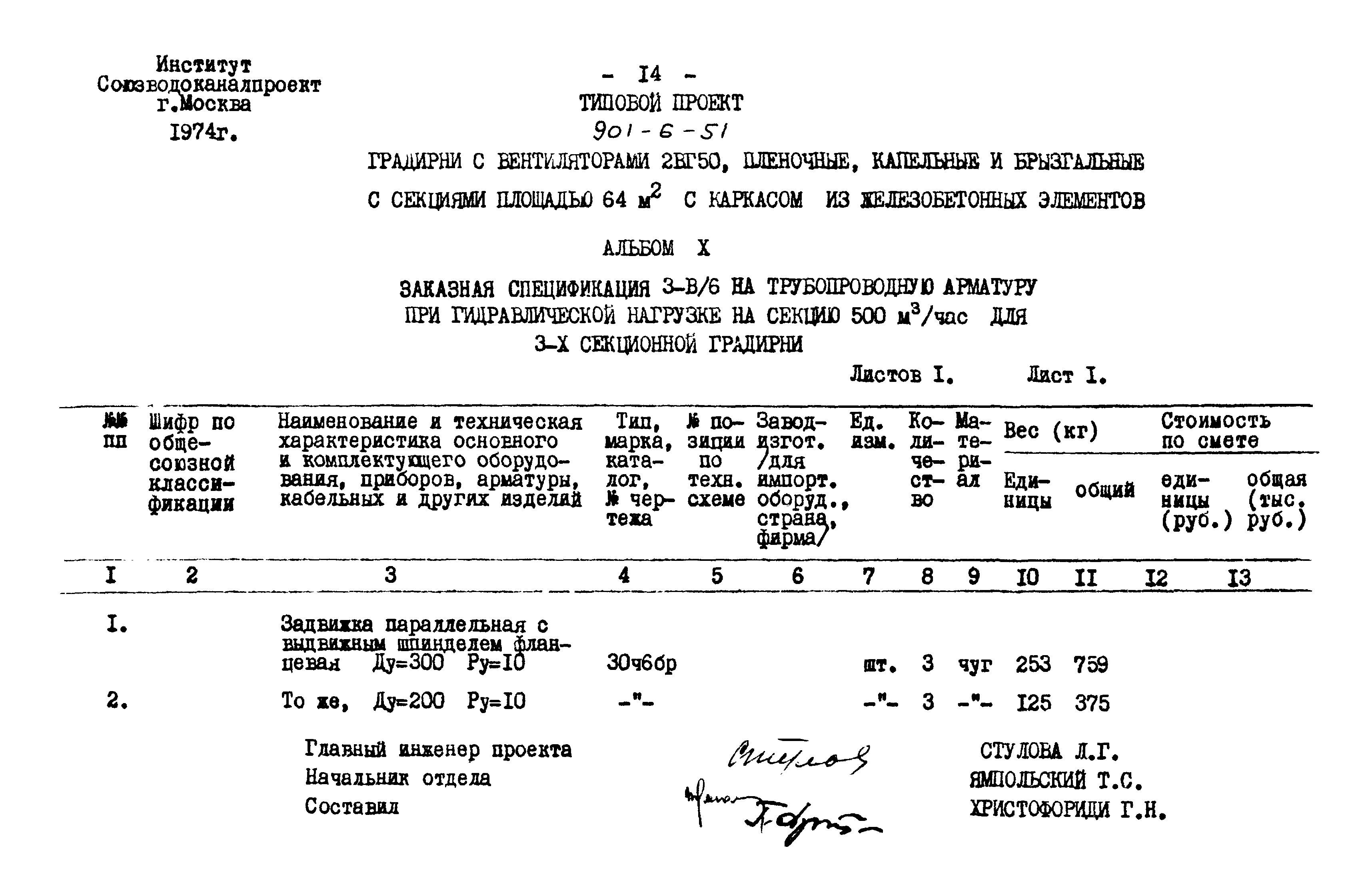 Типовой проект 901-6-51