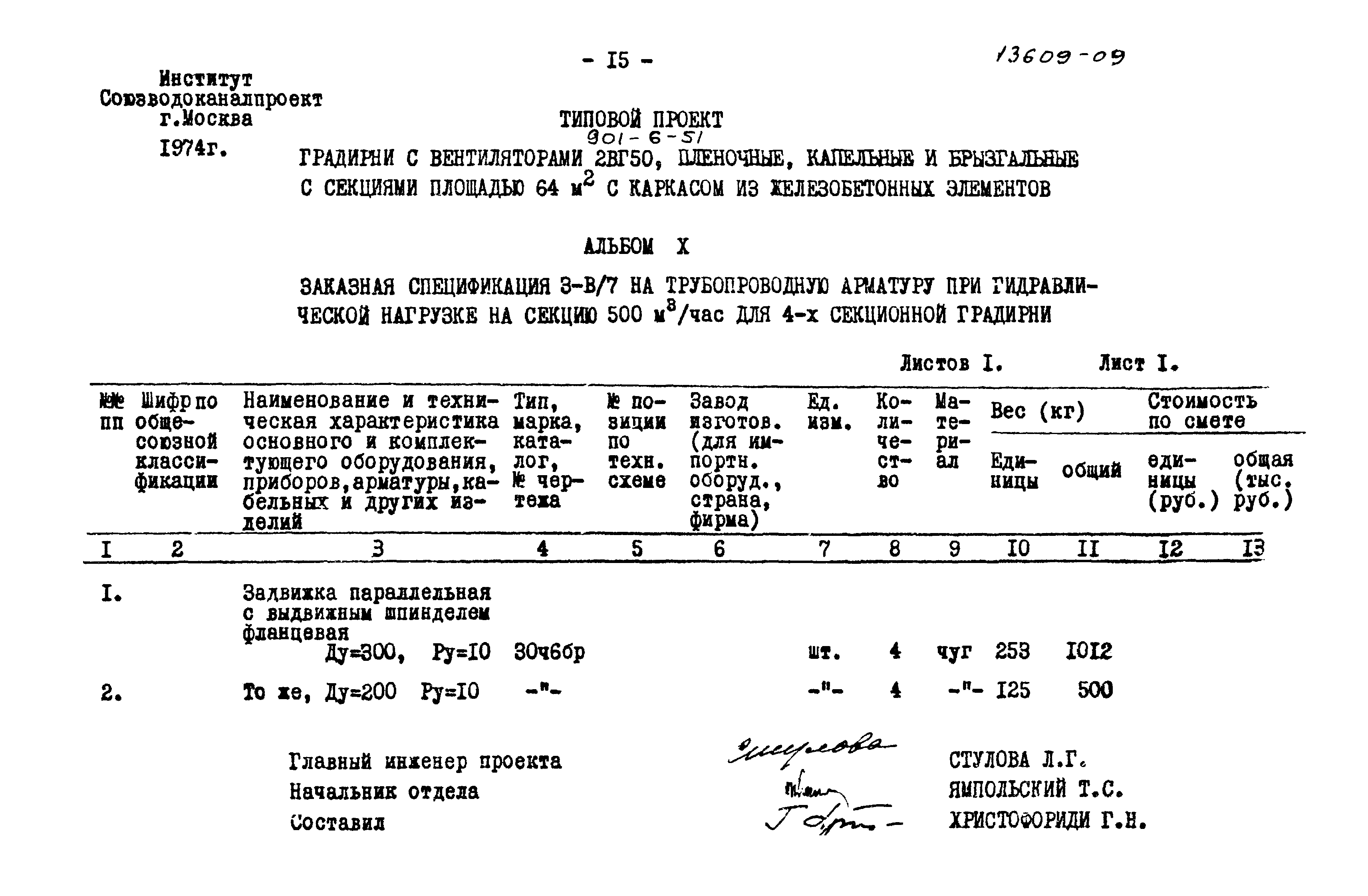 Типовой проект 901-6-51