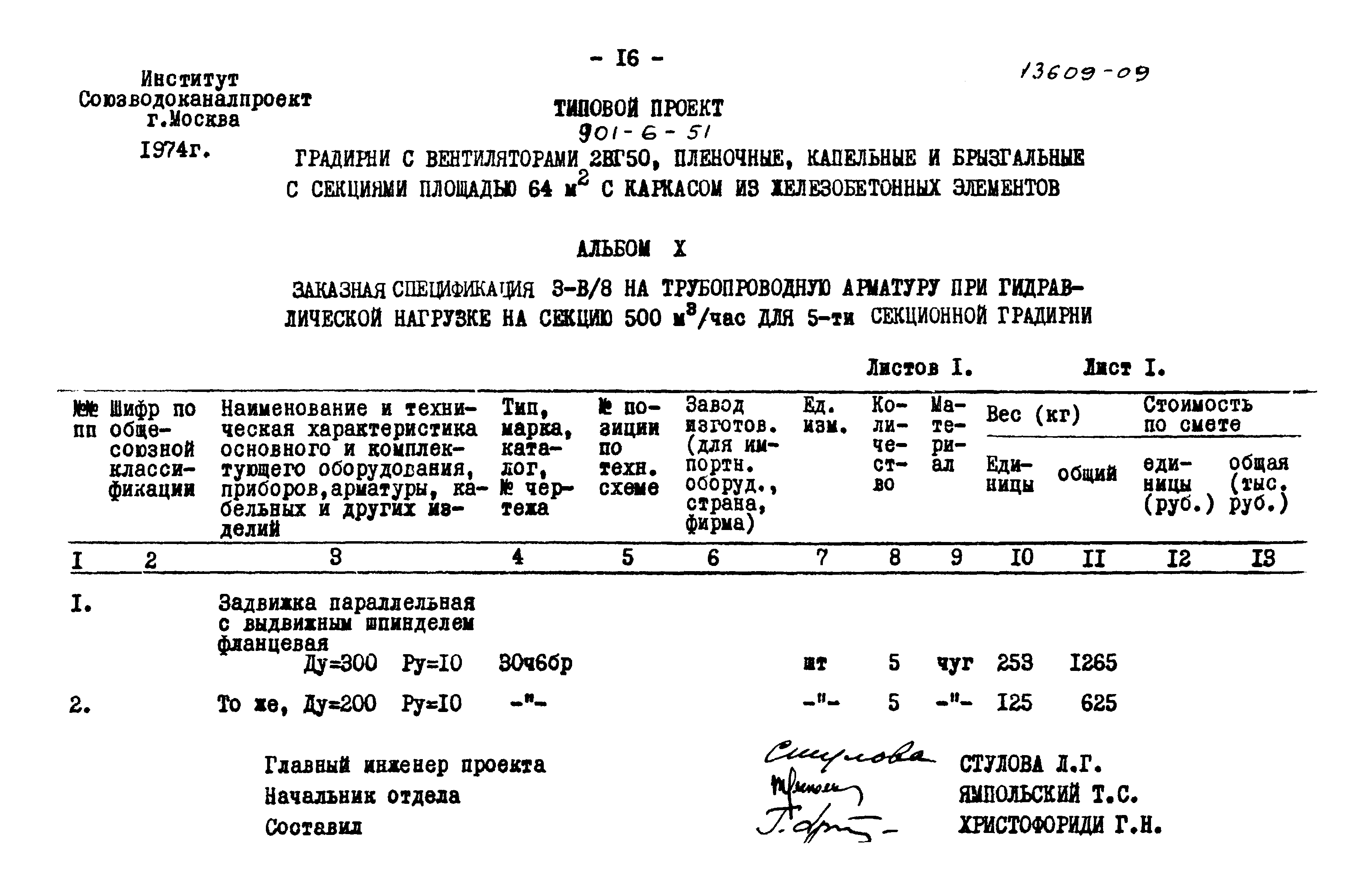 Типовой проект 901-6-51