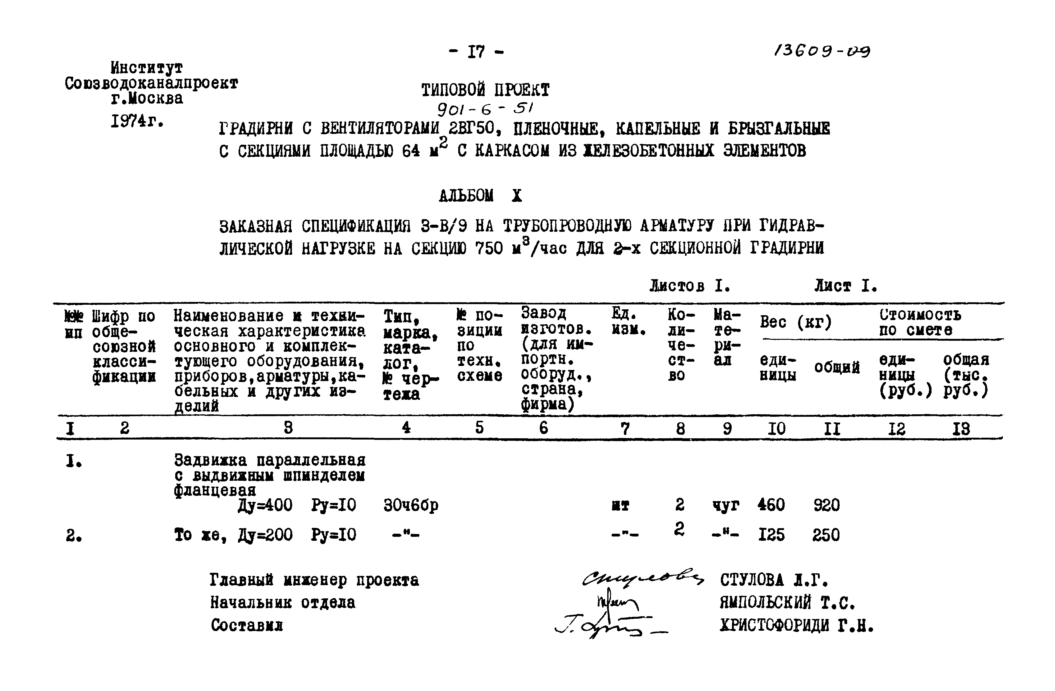 Типовой проект 901-6-51