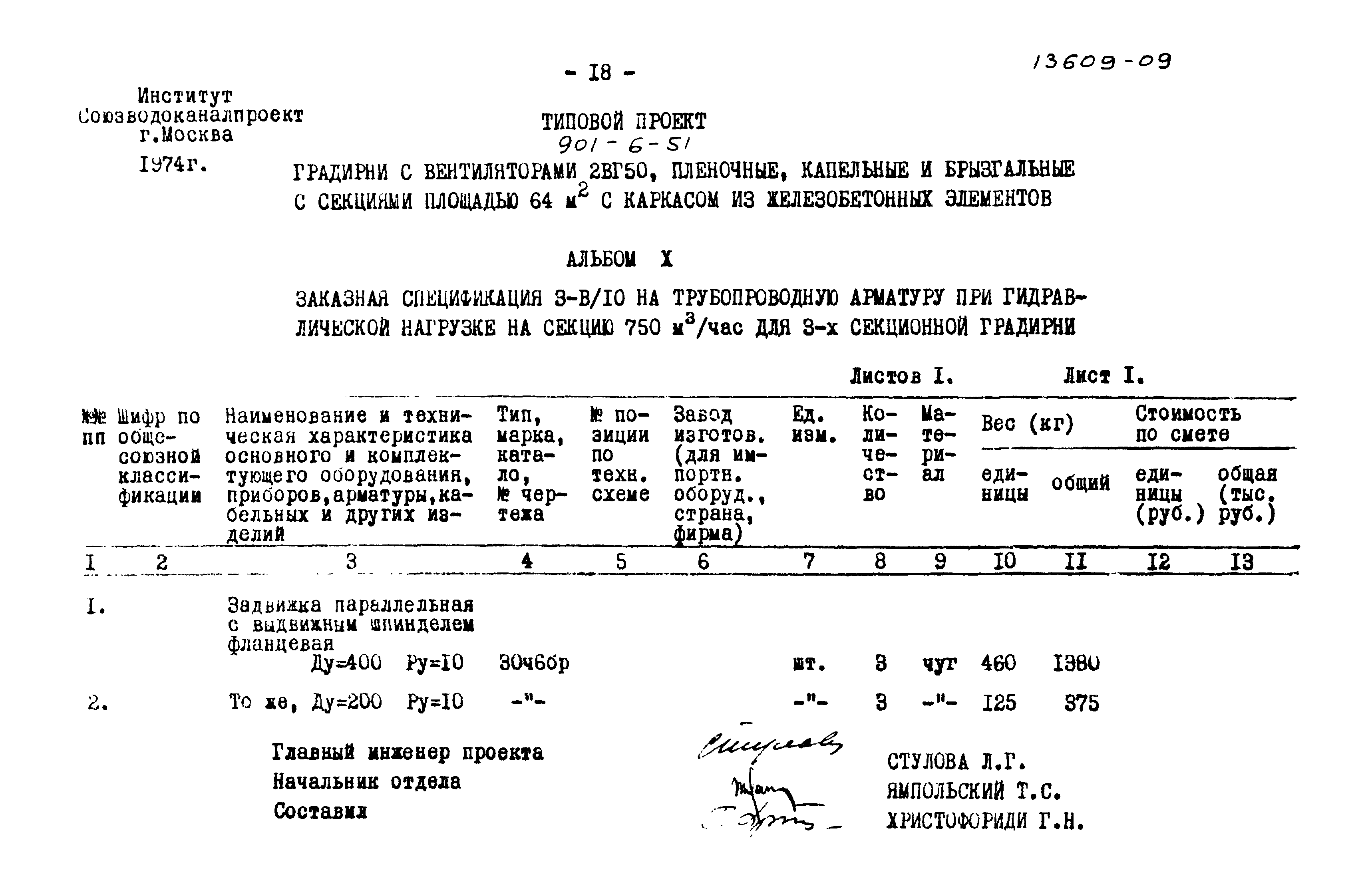 Типовой проект 901-6-51