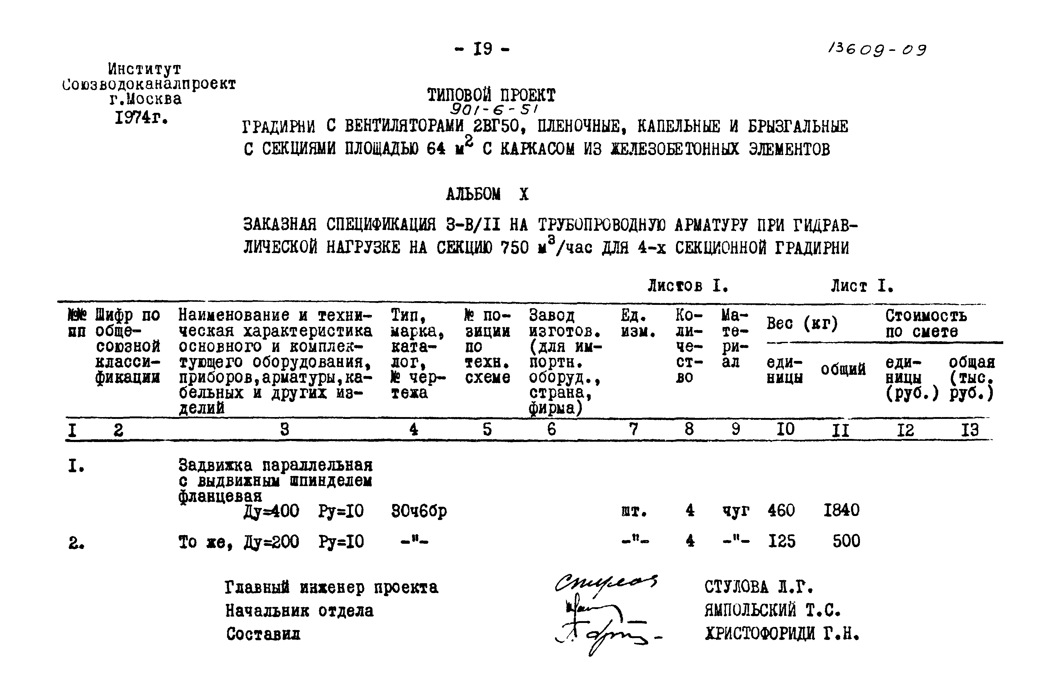 Типовой проект 901-6-51