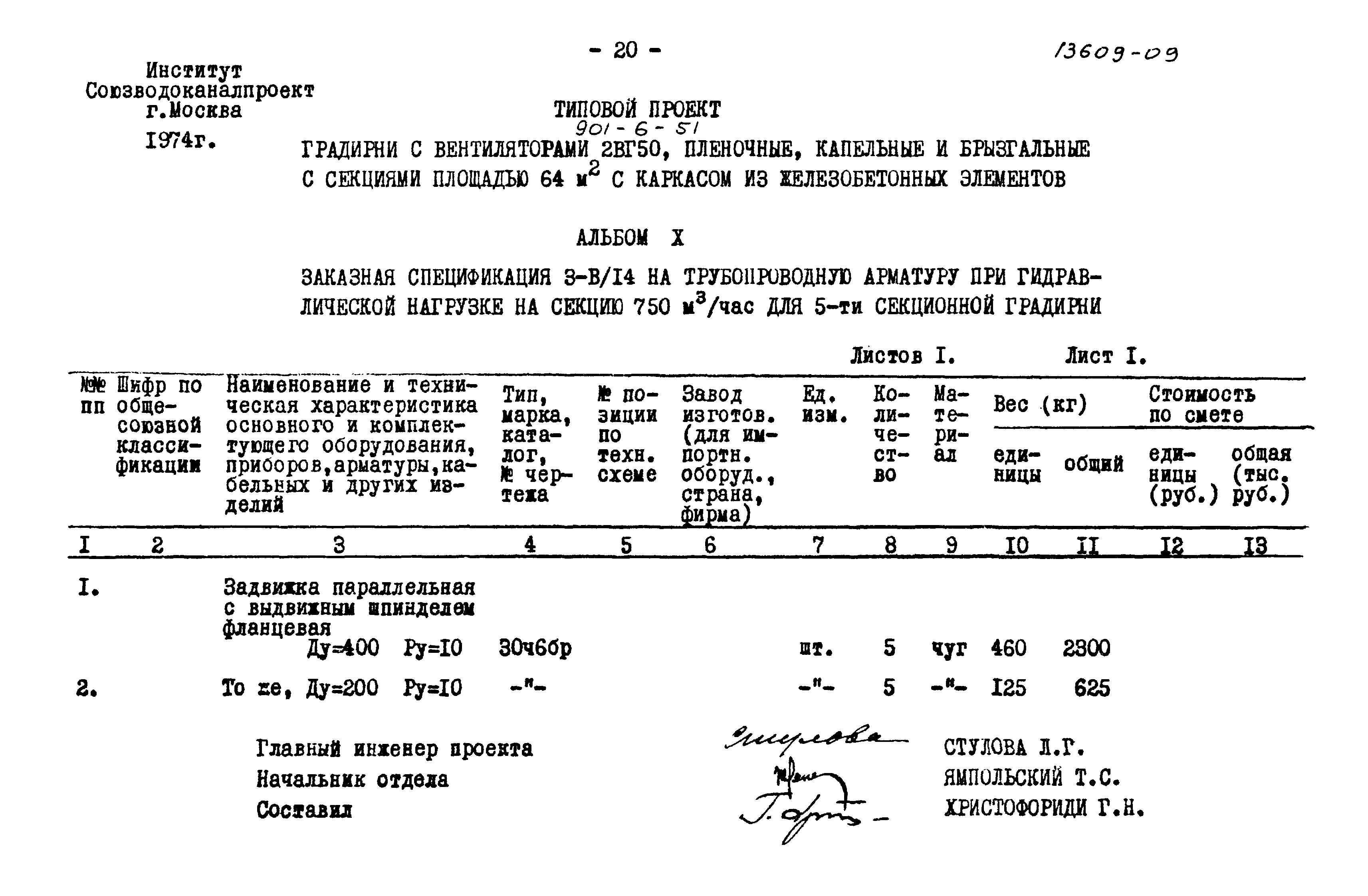 Типовой проект 901-6-51